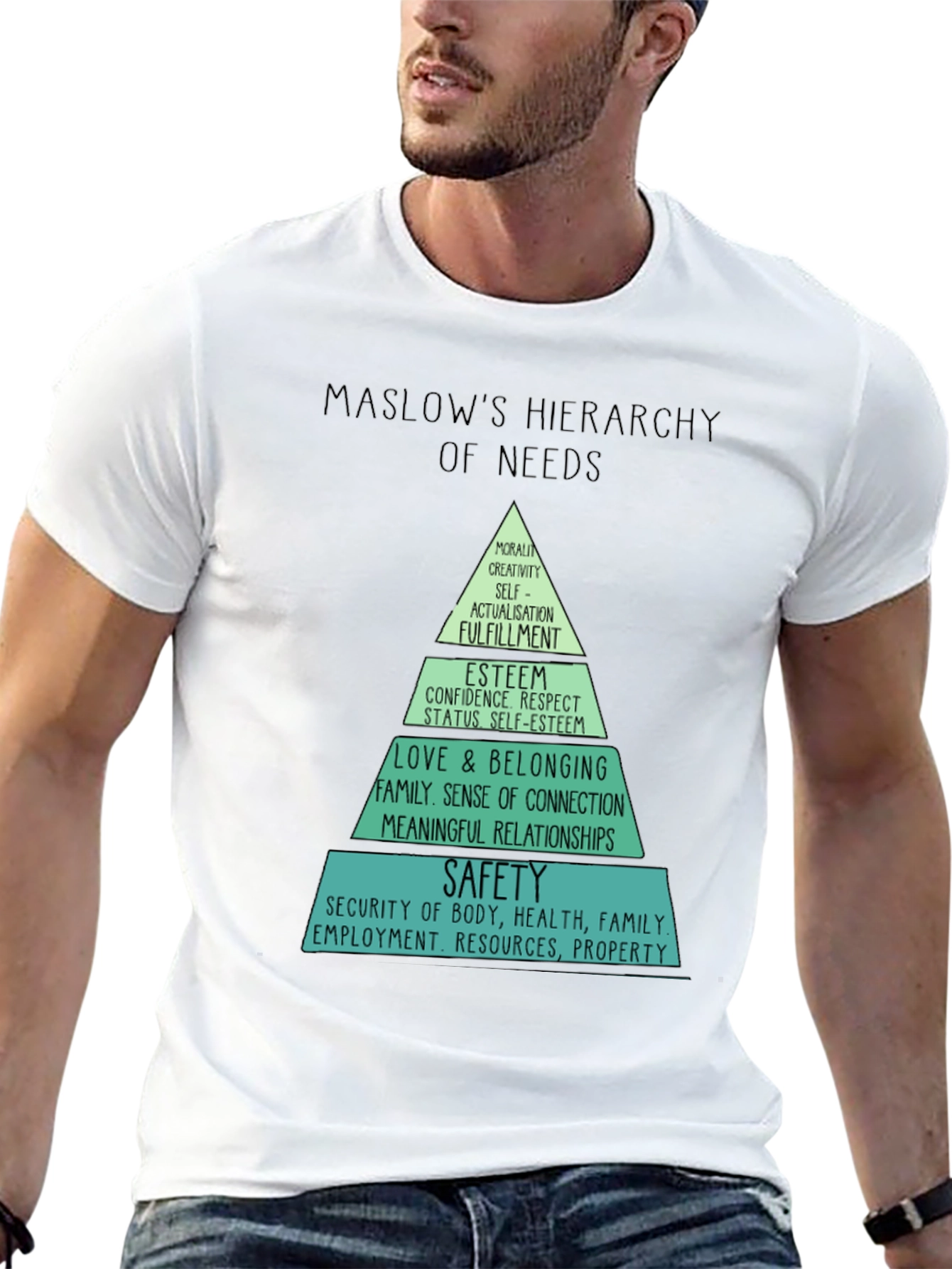 Maslows Hierarchy of Needs T-Shirt