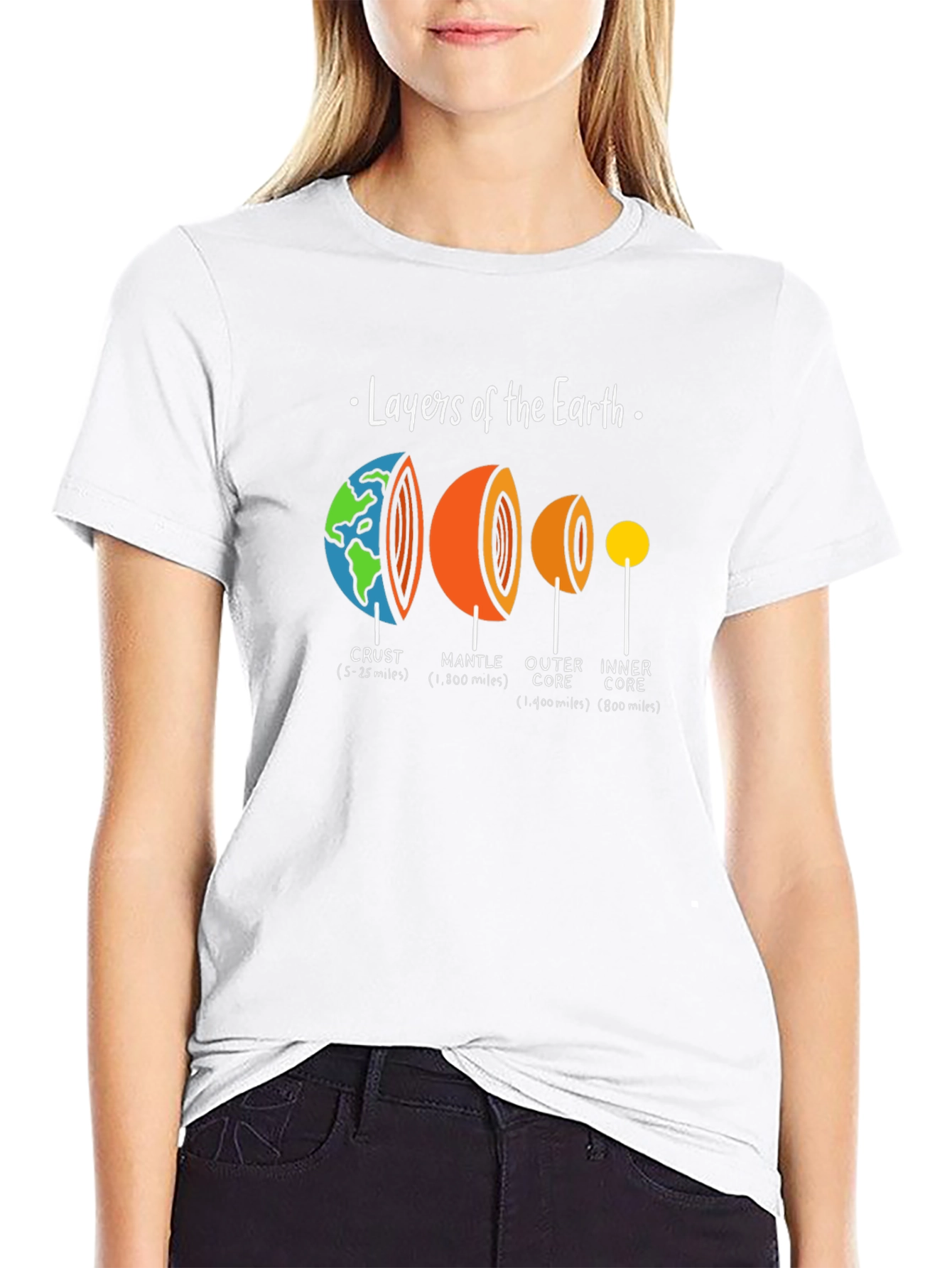 Layers of the Earth Graphic T-Shirt - Science Tee