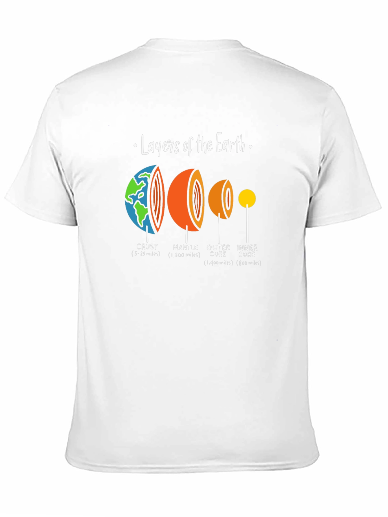 Layers of the Earth Graphic T-Shirt - Science Tee