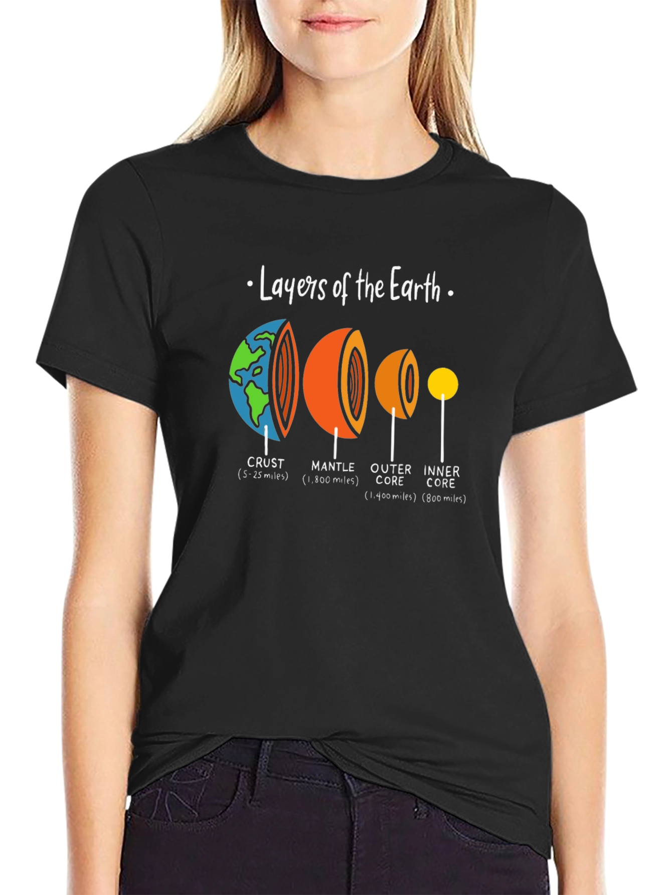 Layers of the Earth Graphic T-Shirt - Science Tee