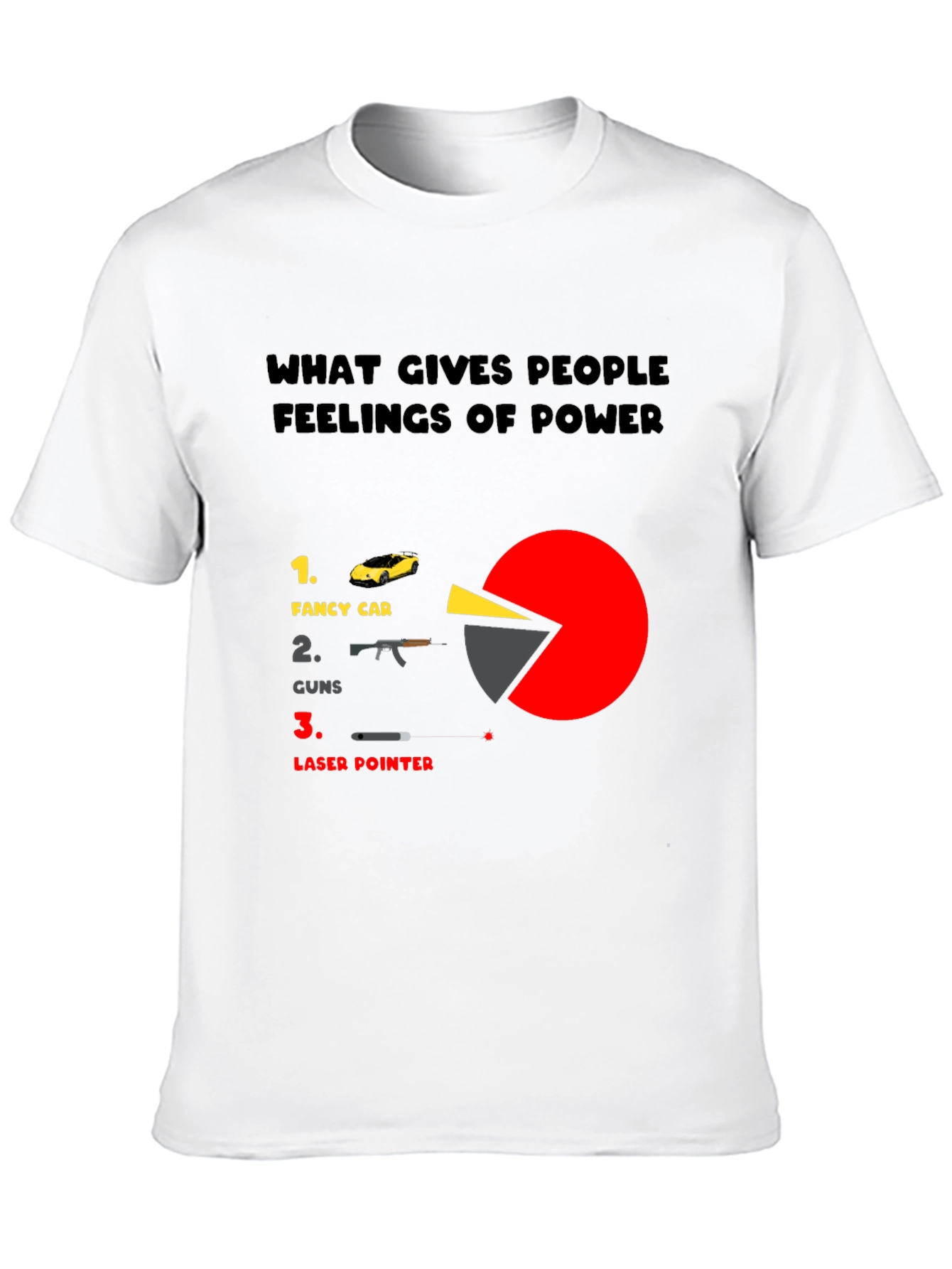 Feelings of Power T-Shirt - Funny Graphic Tee