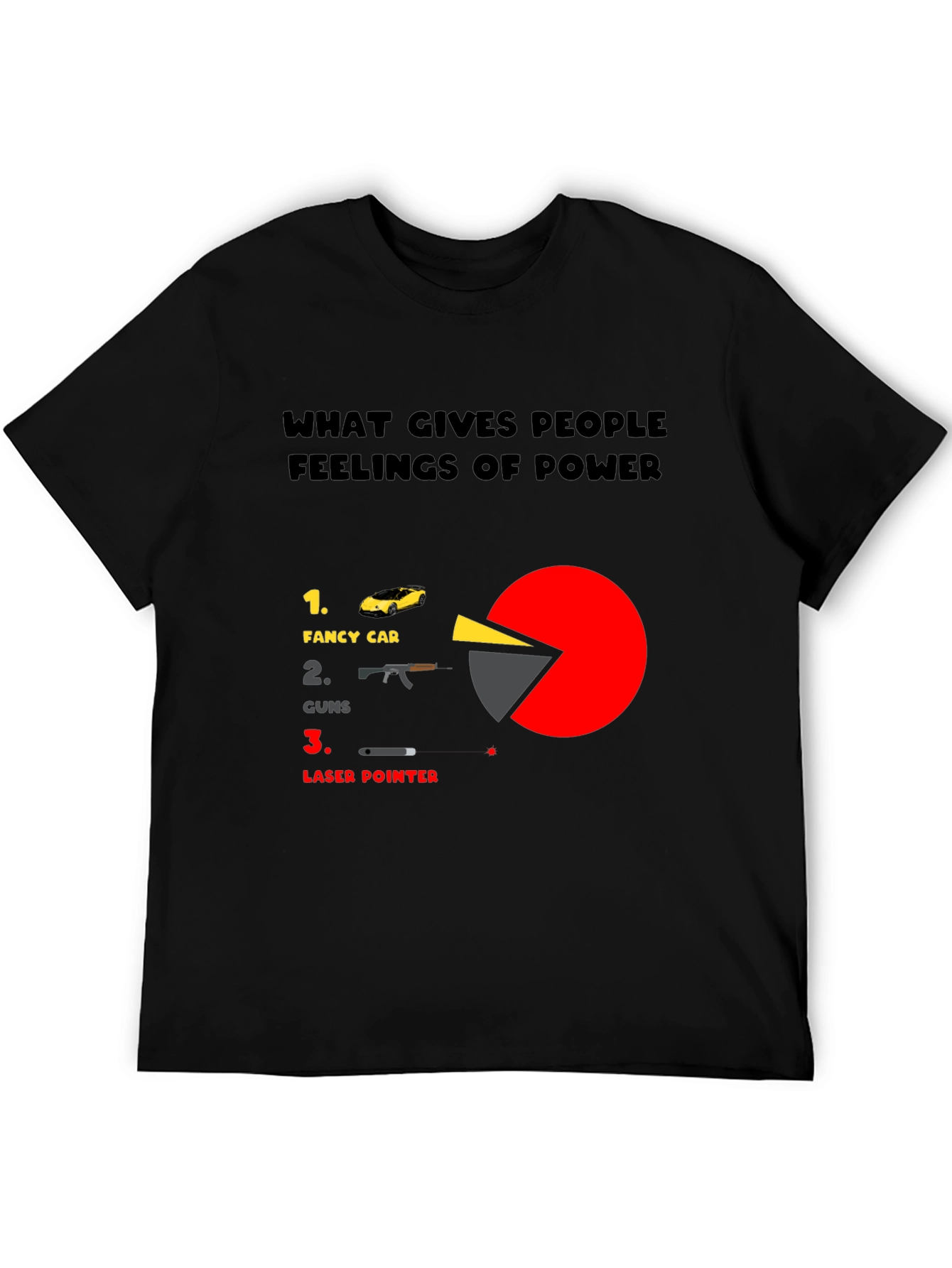 Feelings of Power T-Shirt - Funny Graphic Tee