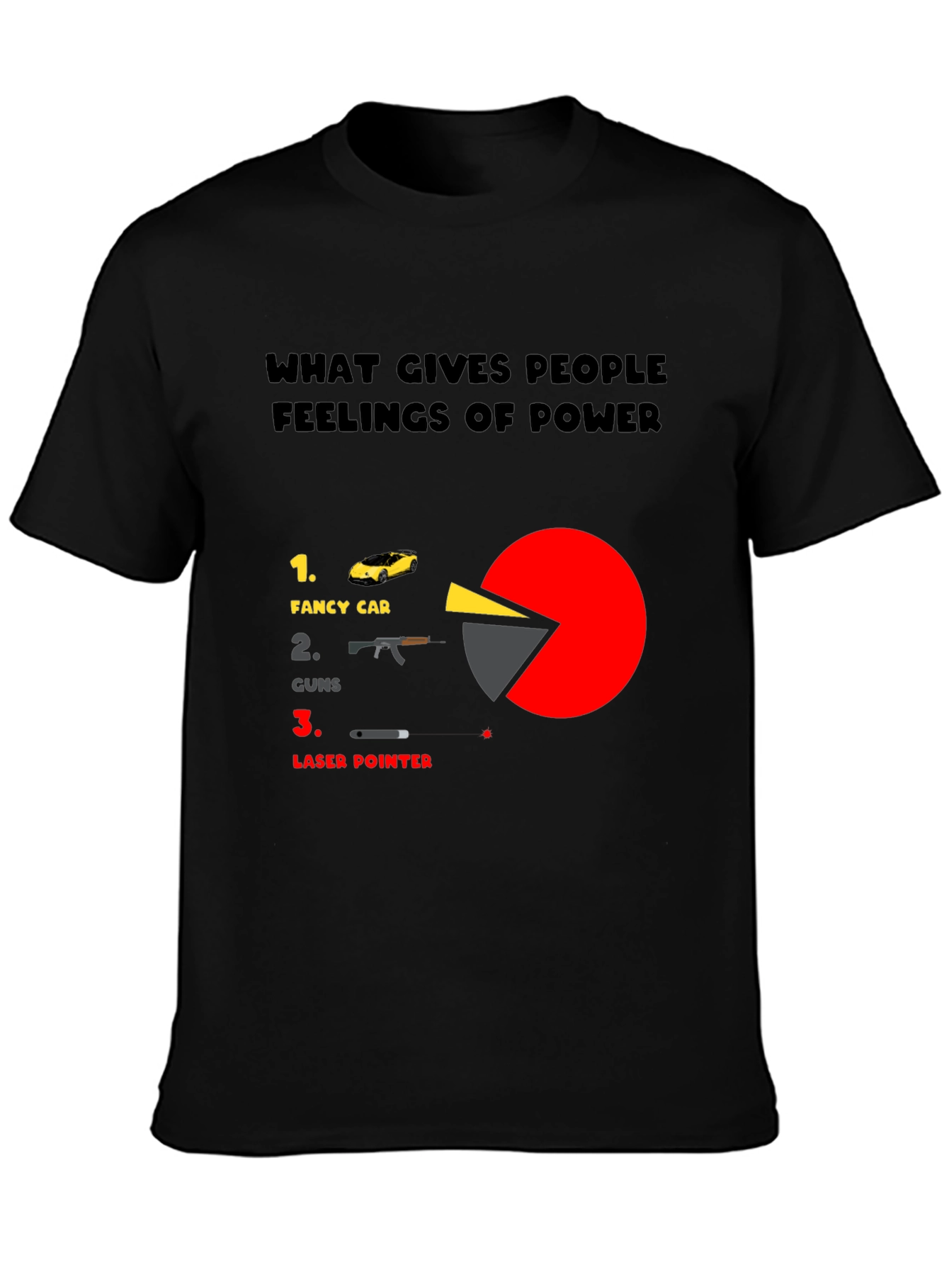 Feelings of Power T-Shirt - Funny Graphic Tee