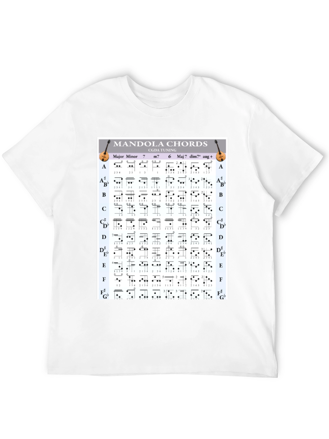 Mandola Chords T-Shirt - Musician Gift