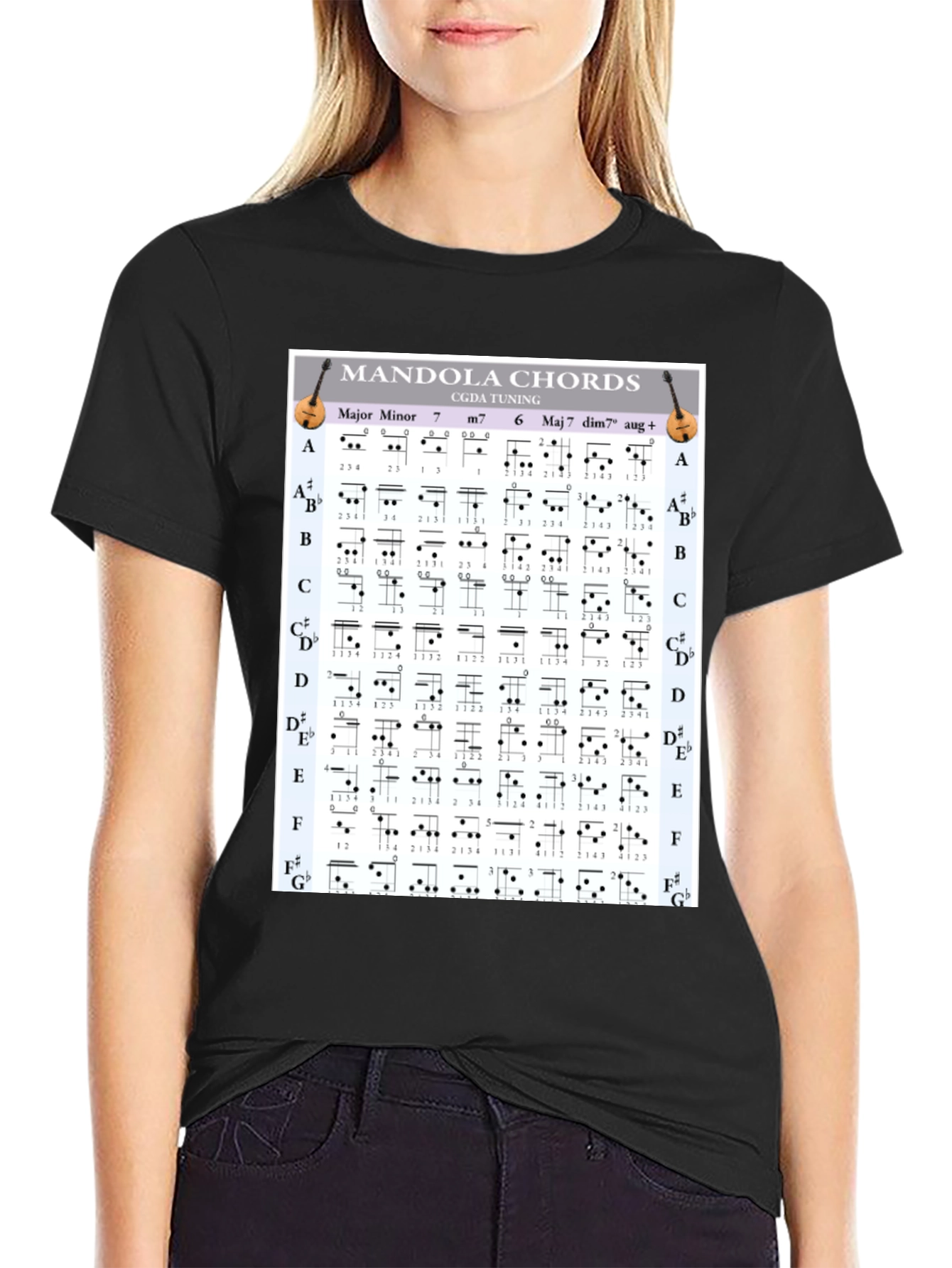 Mandola Chords T-Shirt - Musician Gift