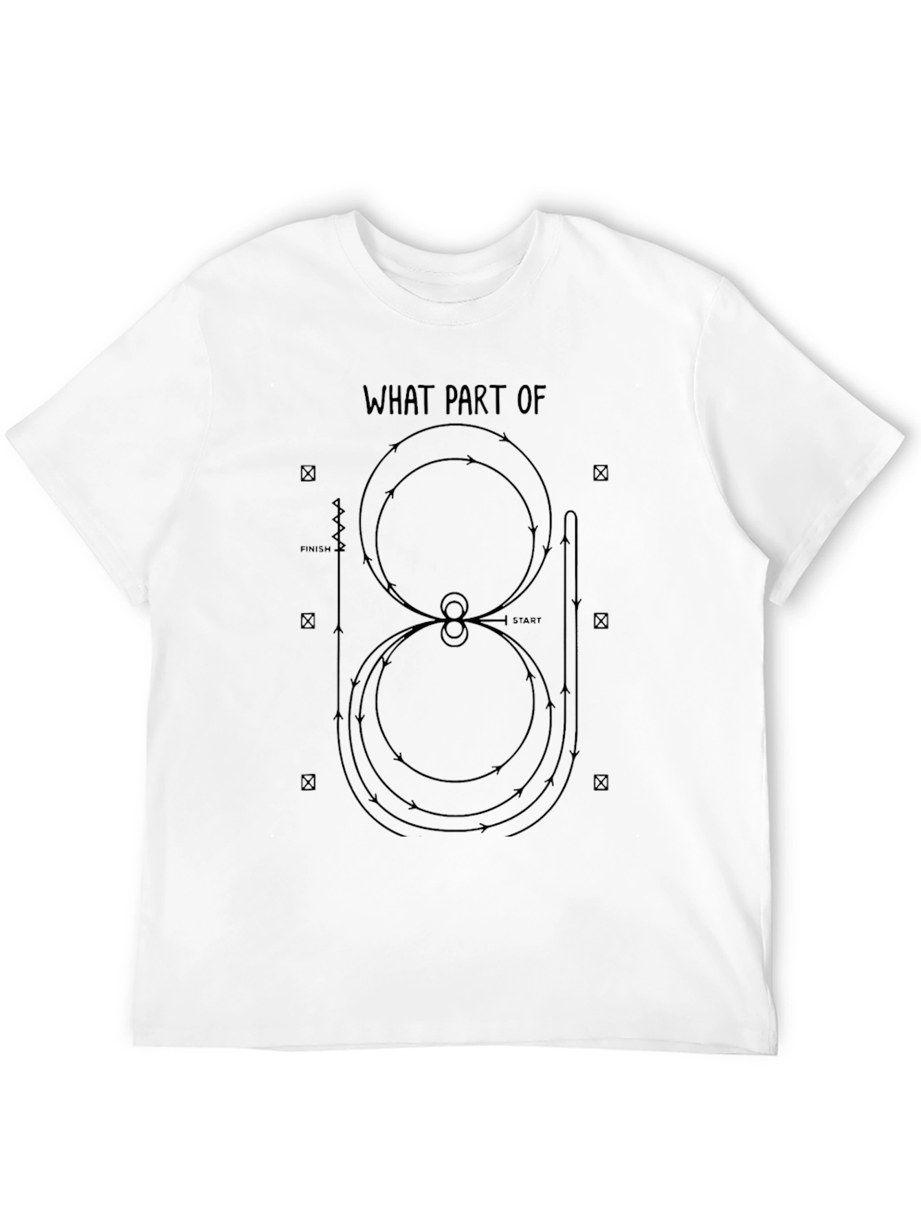 Equestrian Dressage Pattern T-Shirt - What Part Of?