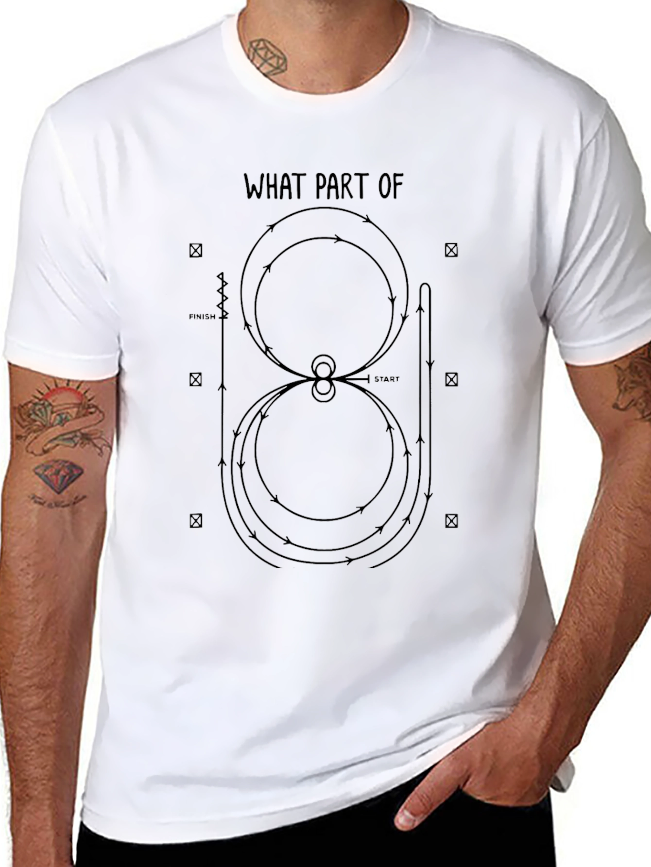 Equestrian Dressage Pattern T-Shirt - What Part Of?