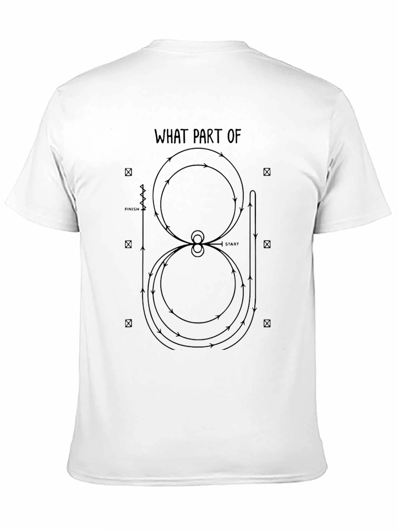 Equestrian Dressage Pattern T-Shirt - What Part Of?