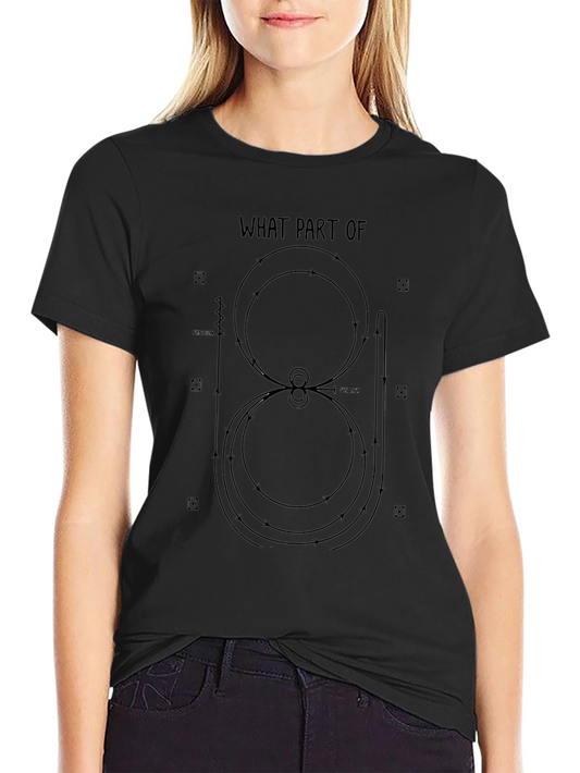 Equestrian Dressage Pattern T-Shirt - What Part Of?
