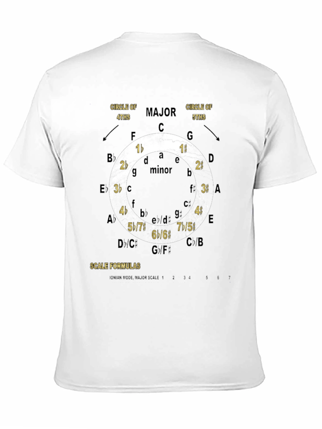 Circle of Fifths T-Shirt - Music Theory Tee