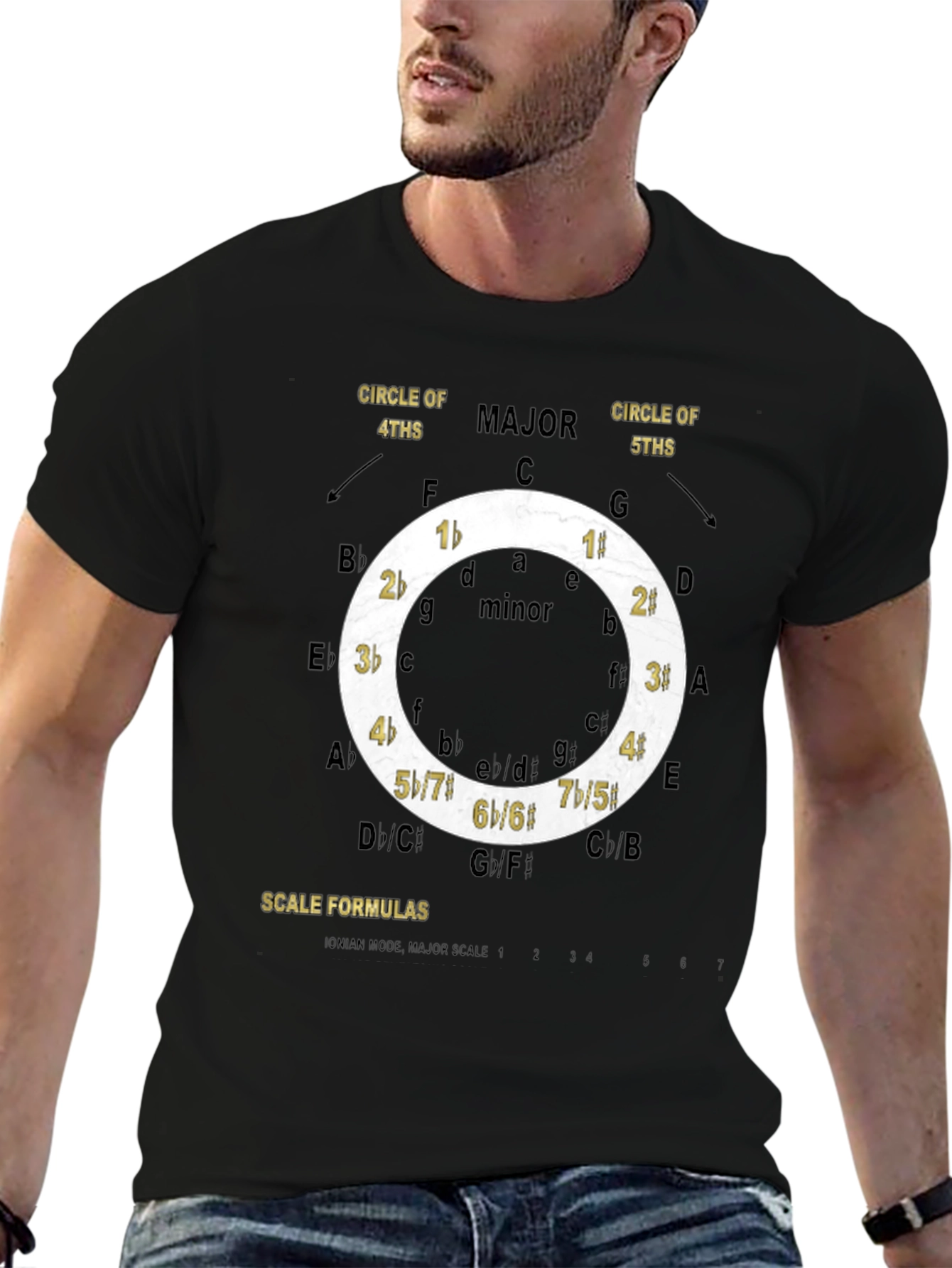Circle of Fifths T-Shirt - Music Theory Tee