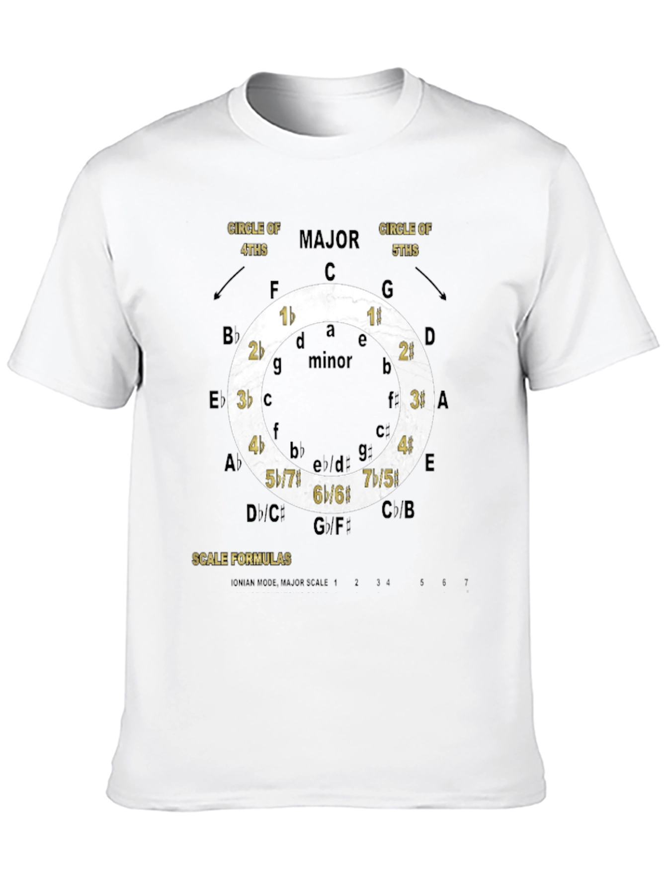 Circle of Fifths T-Shirt - Music Theory Tee