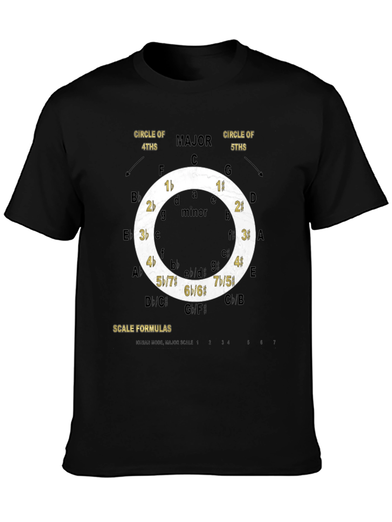 Circle of Fifths T-Shirt - Music Theory Tee