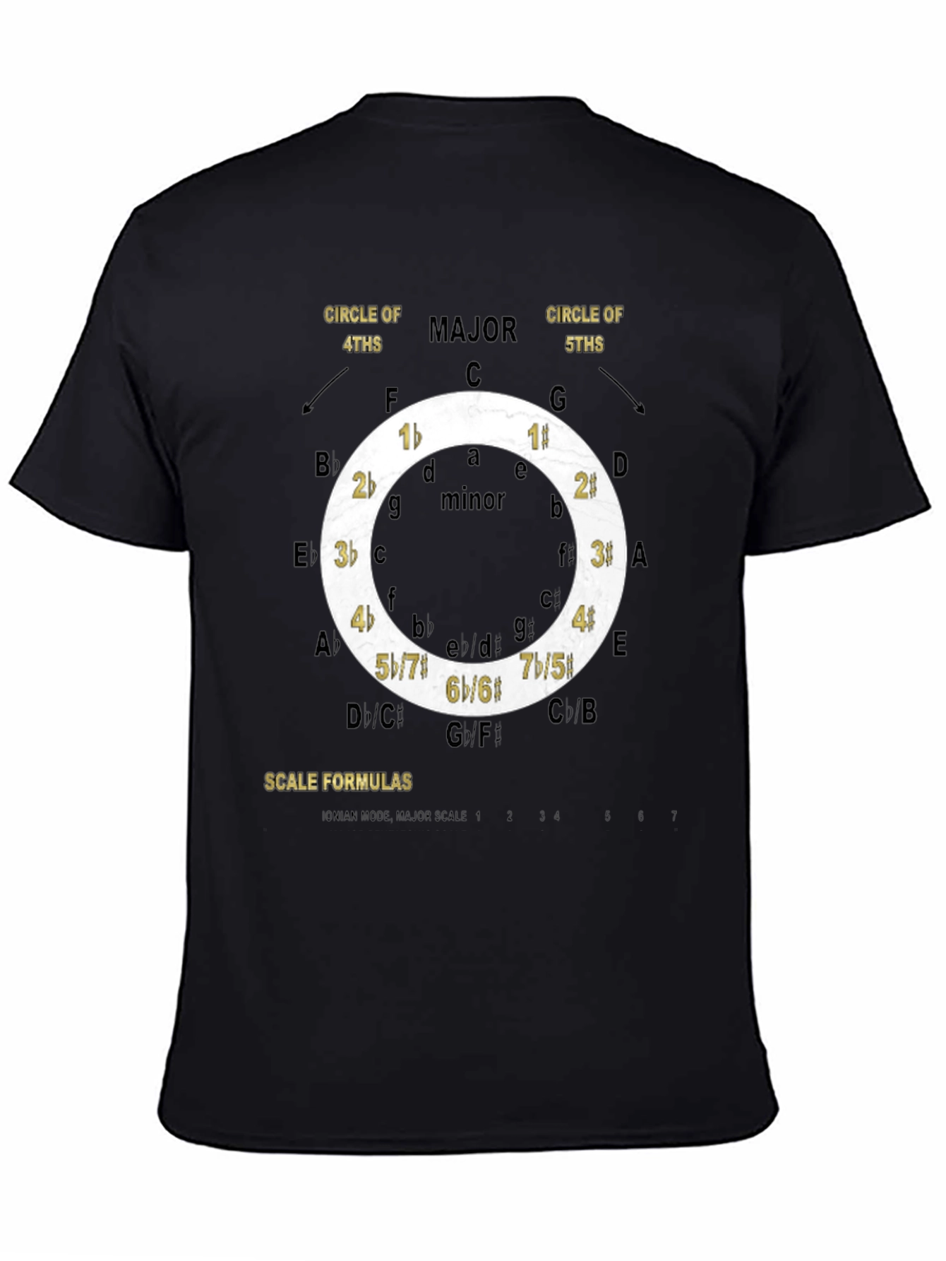 Circle of Fifths T-Shirt - Music Theory Tee