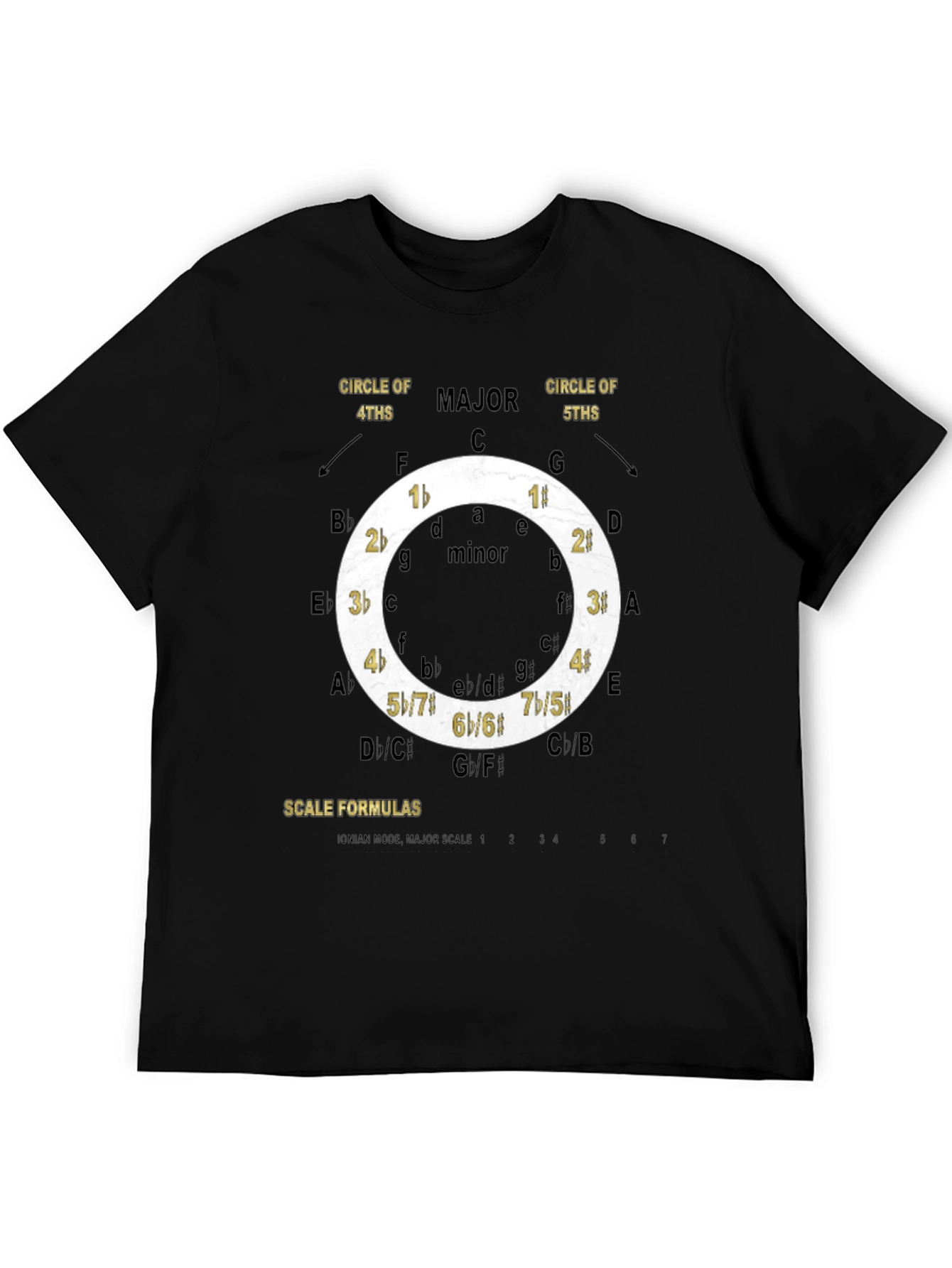 Circle of Fifths T-Shirt - Music Theory Tee