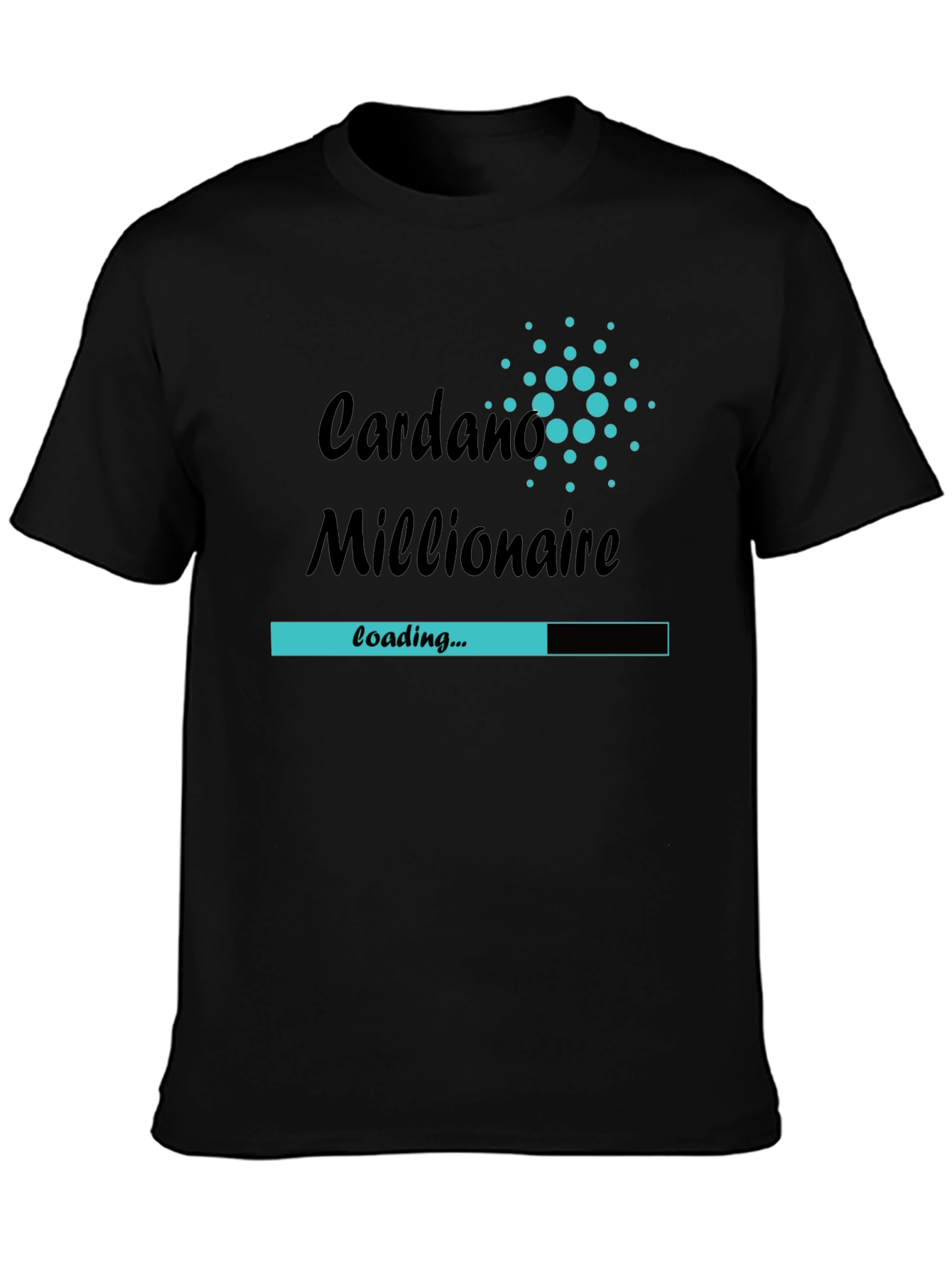 Cardano Millionaire Loading...