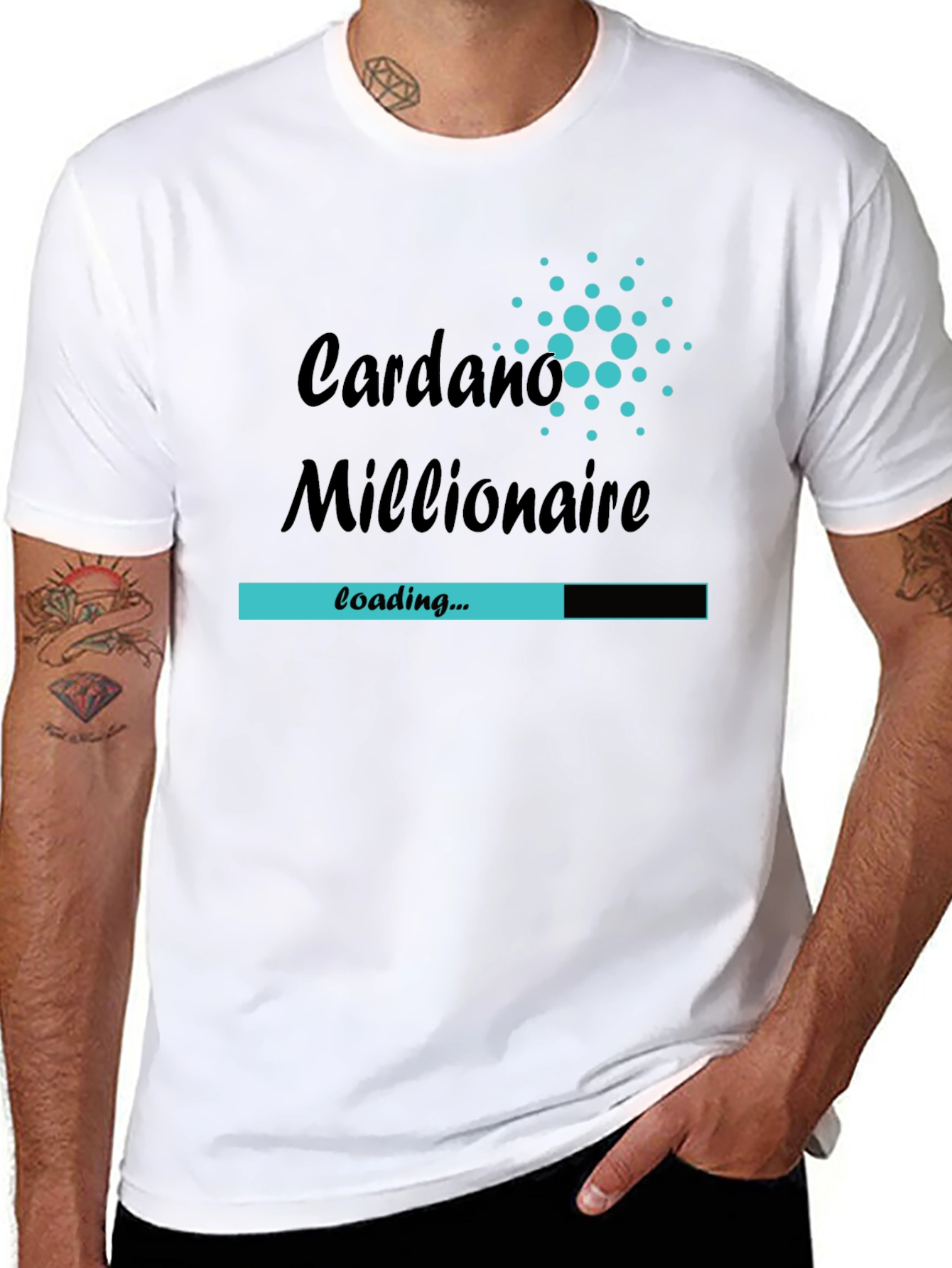 Cardano Millionaire Loading...