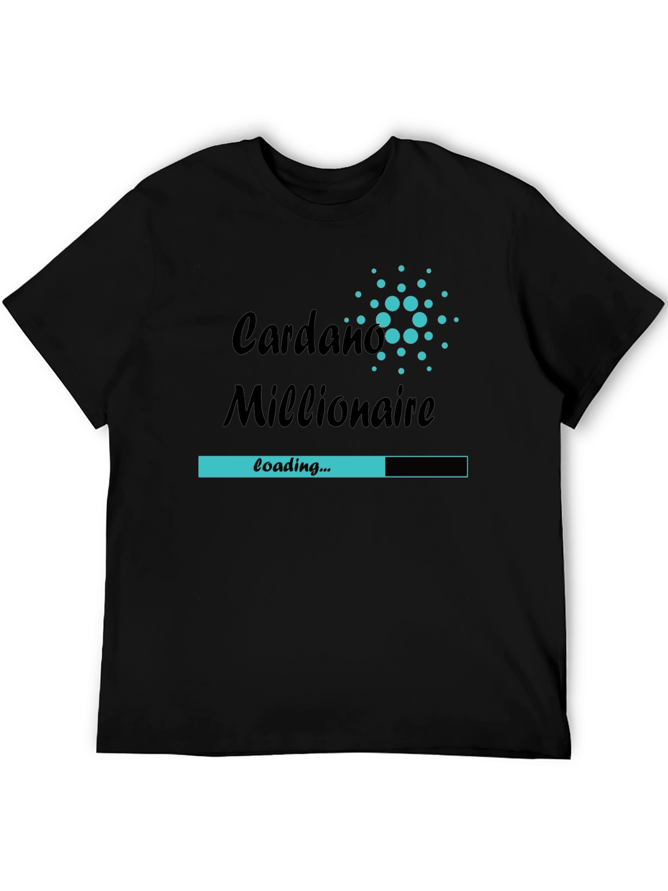 Cardano Millionaire Loading...