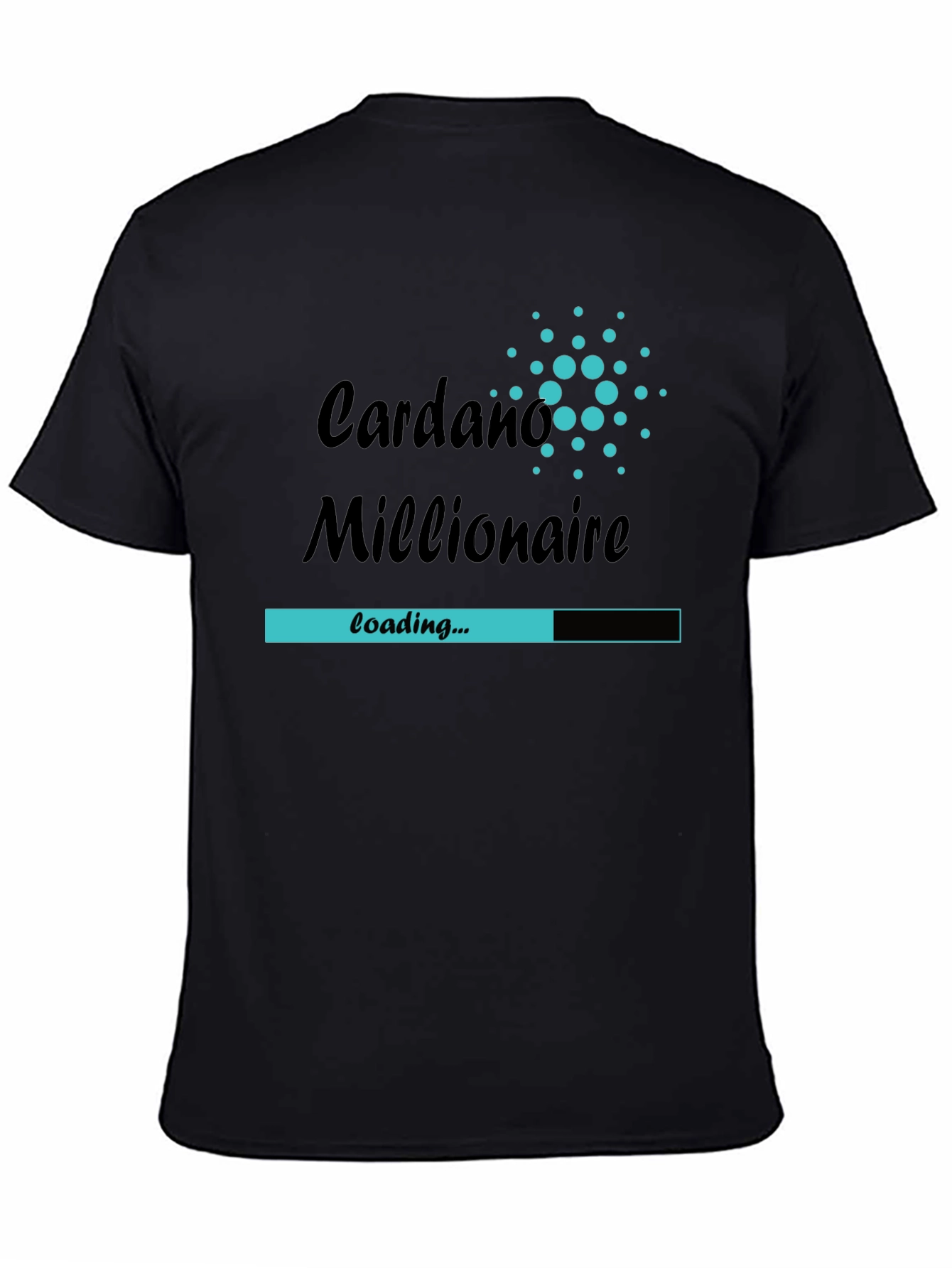 Cardano Millionaire Loading...