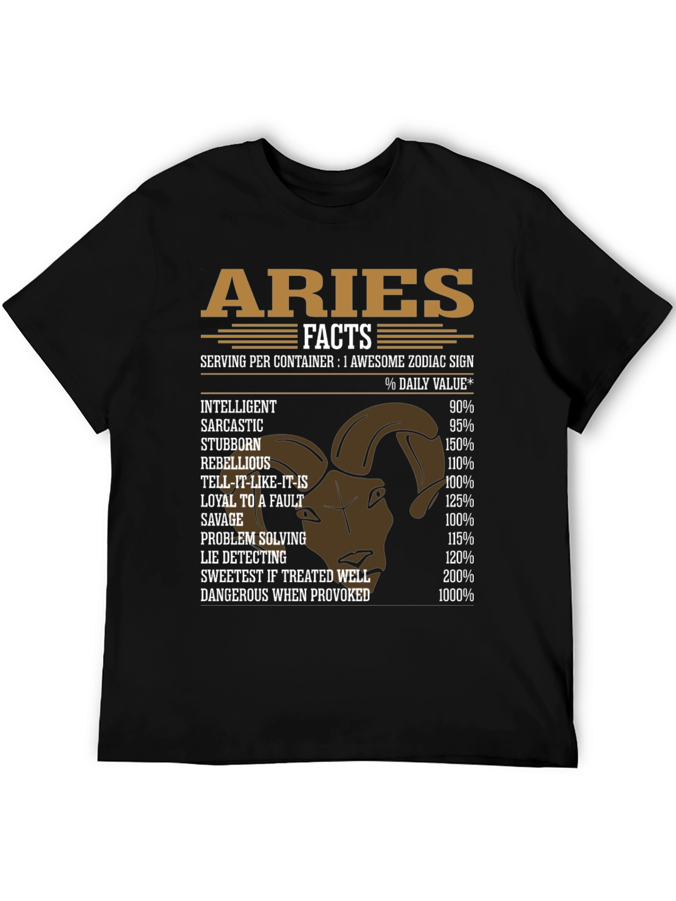 Aries Zodiac Sign Funny Facts T-Shirt
