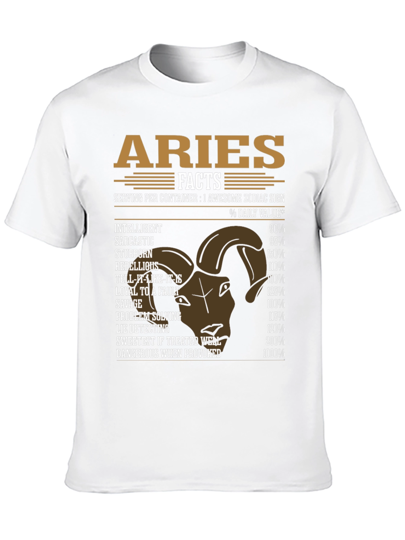 Aries Zodiac Sign Funny Facts T-Shirt