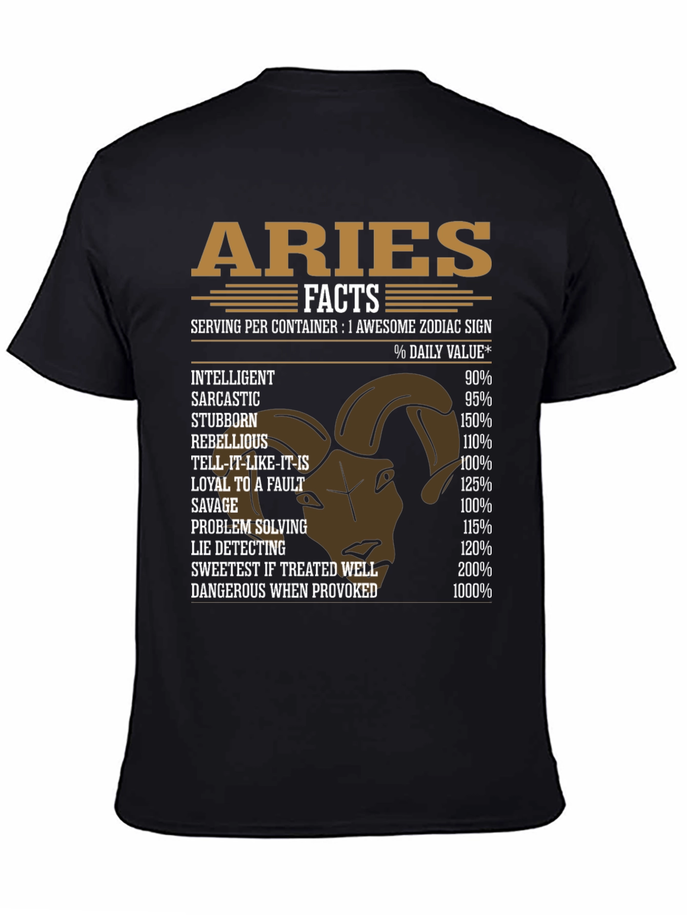 Aries Zodiac Sign Funny Facts T-Shirt
