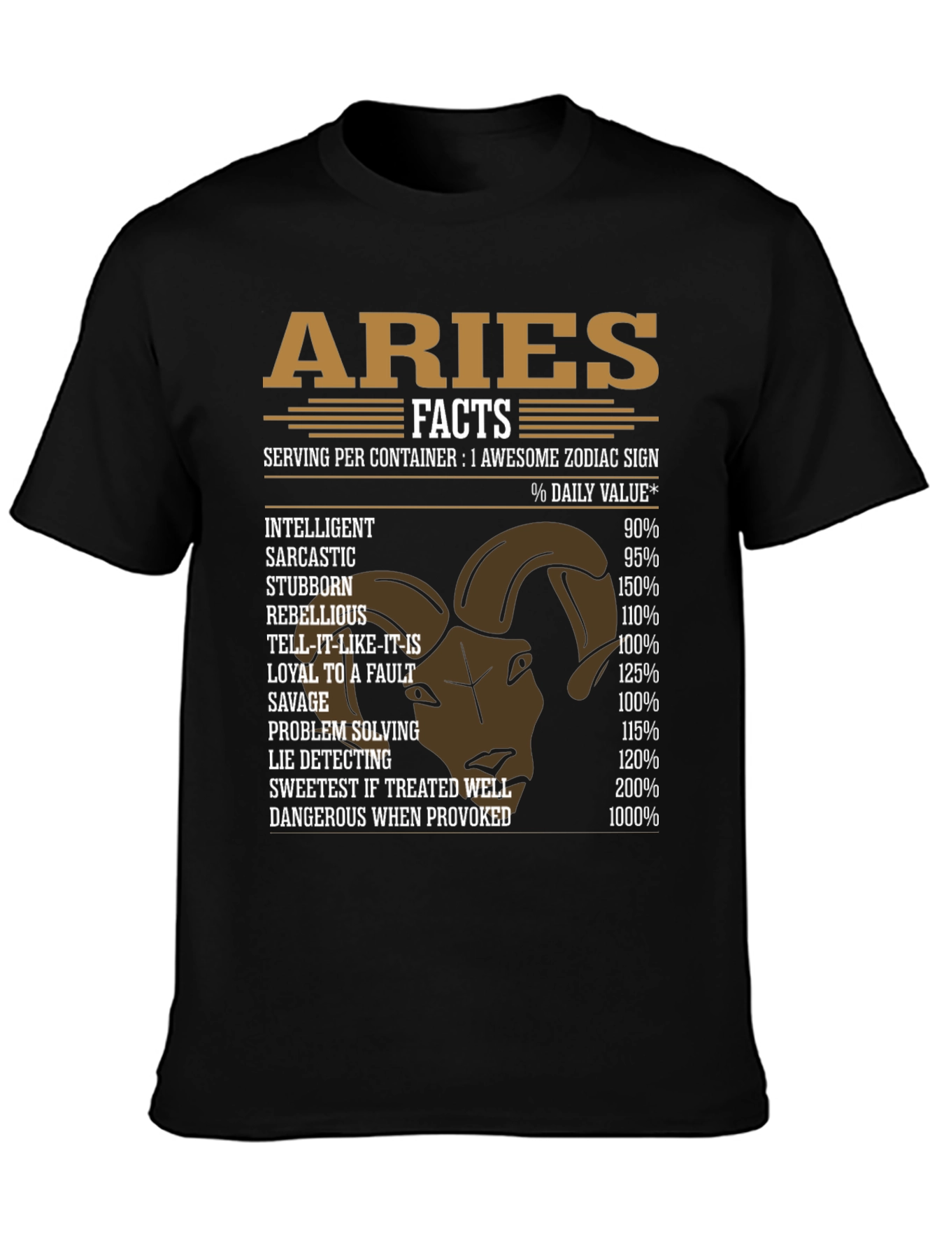 Aries Zodiac Sign Funny Facts T-Shirt