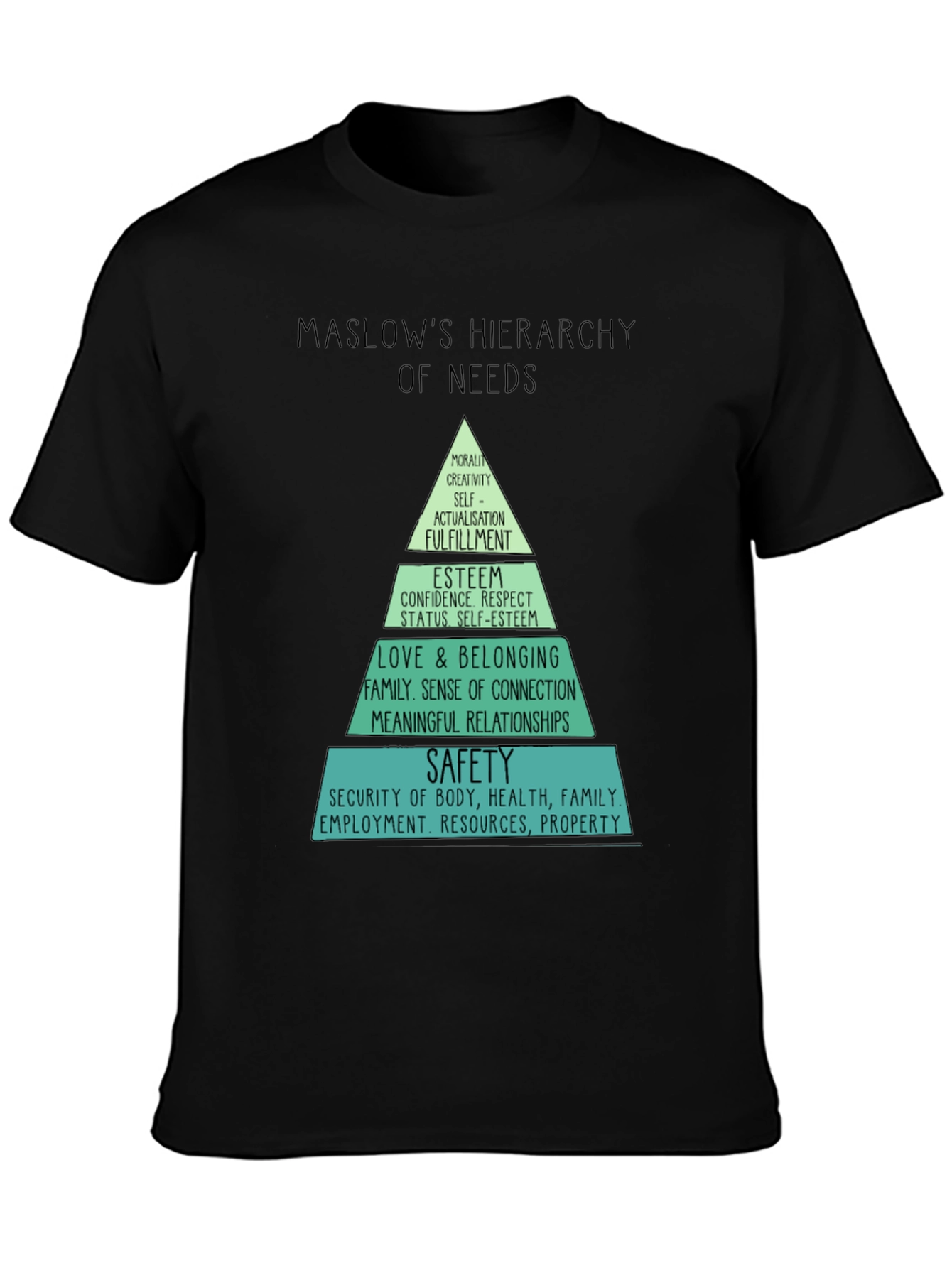 Maslows Hierarchy of Needs T-Shirt
