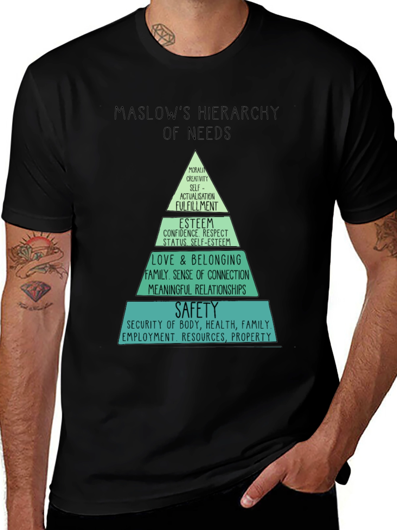 Maslows Hierarchy of Needs T-Shirt