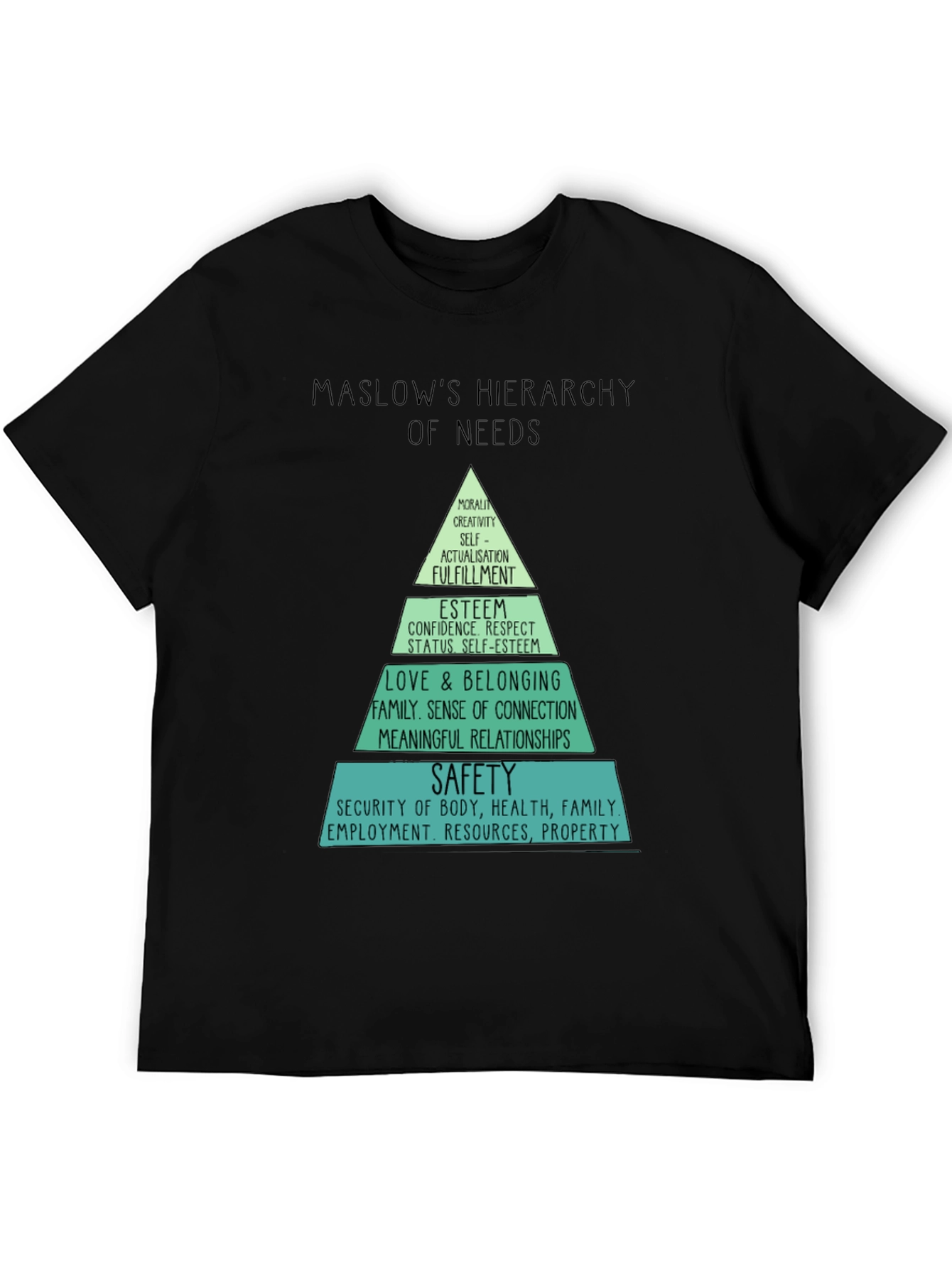 Maslows Hierarchy of Needs T-Shirt