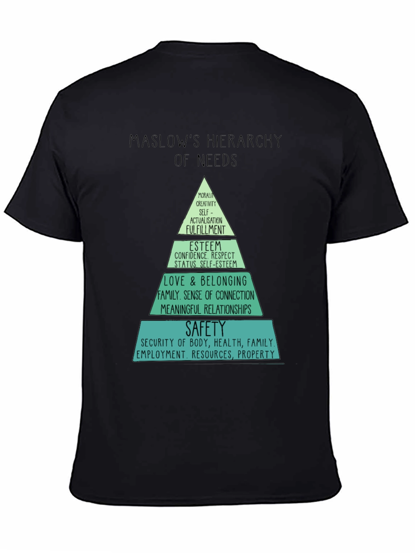 Maslows Hierarchy of Needs T-Shirt