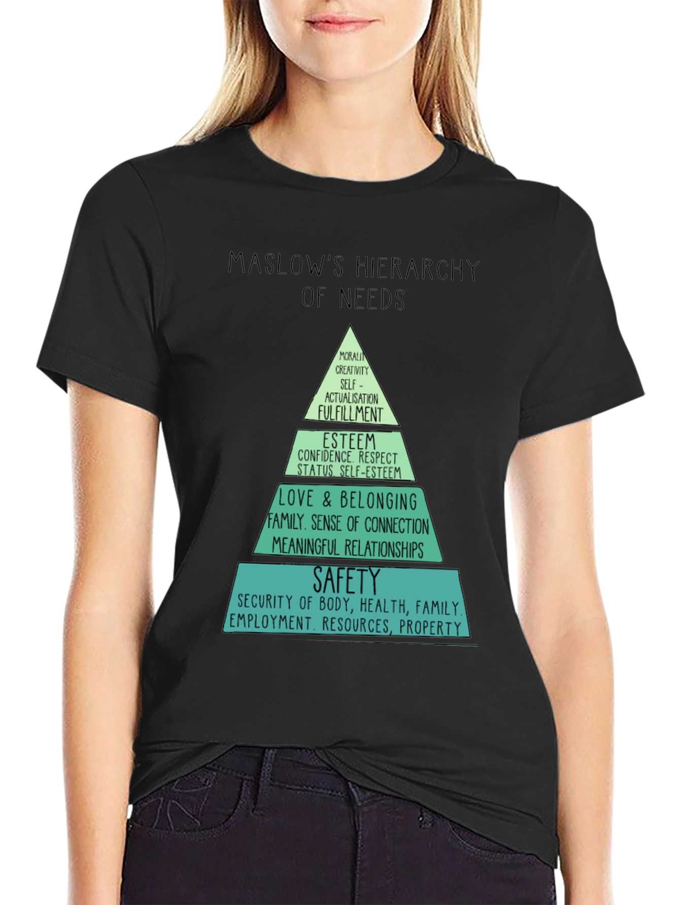 Maslows Hierarchy of Needs T-Shirt