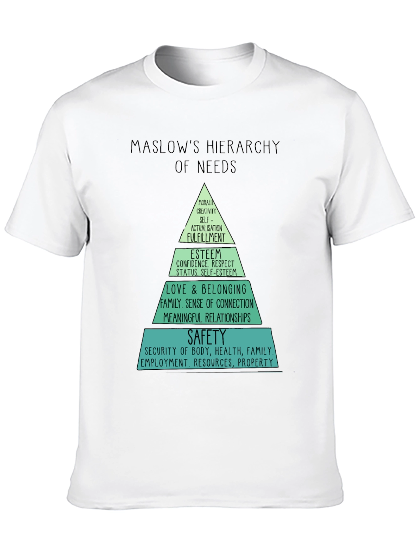 Maslows Hierarchy of Needs T-Shirt