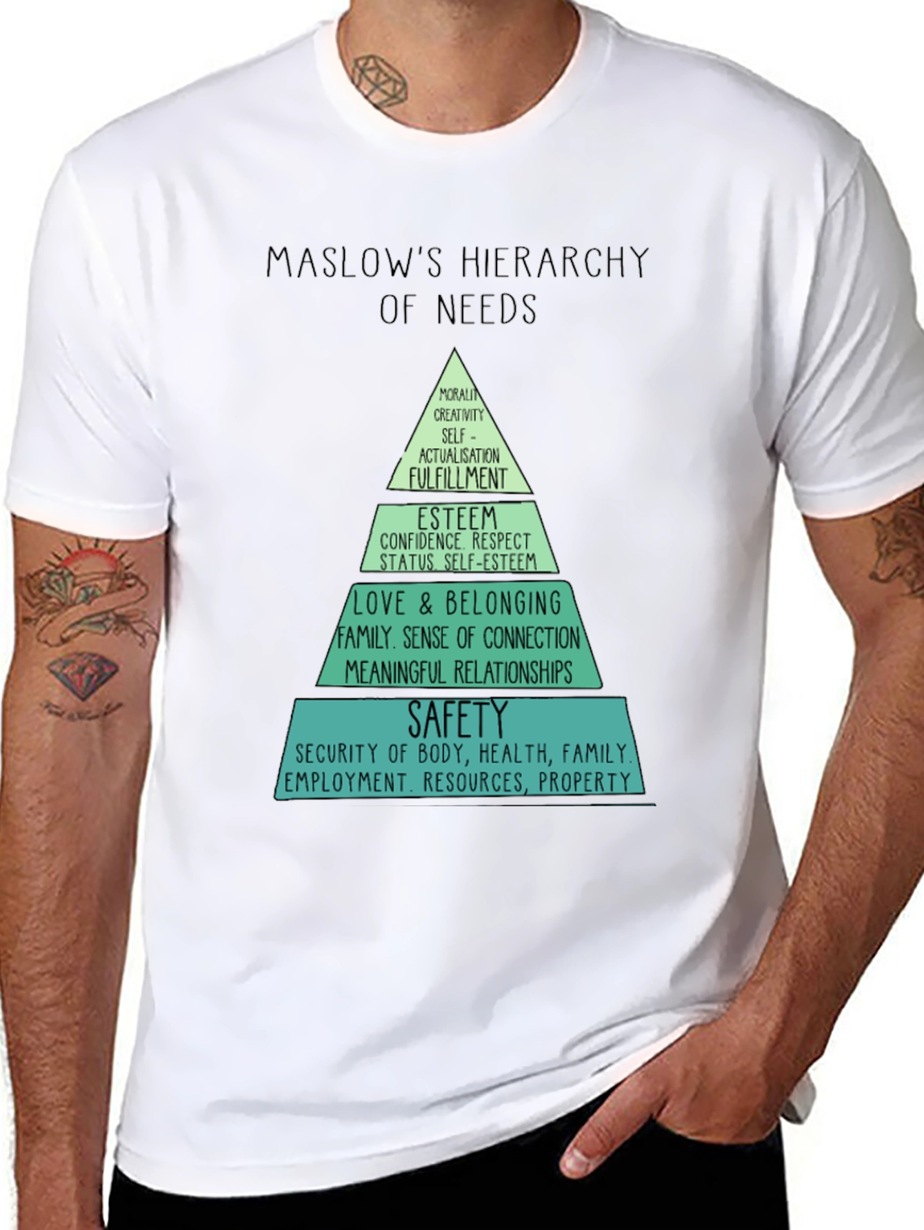 Maslows Hierarchy of Needs T-Shirt