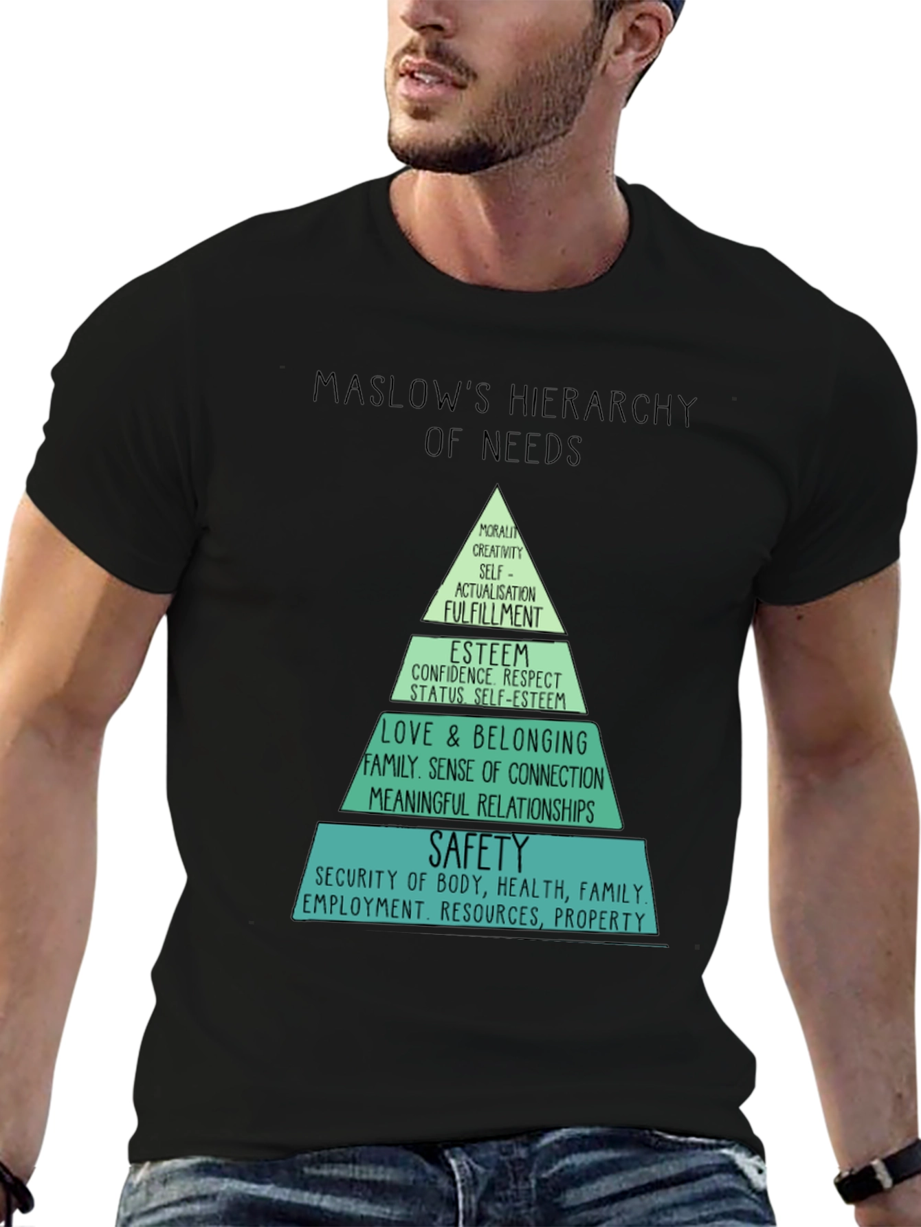 Maslows Hierarchy of Needs T-Shirt