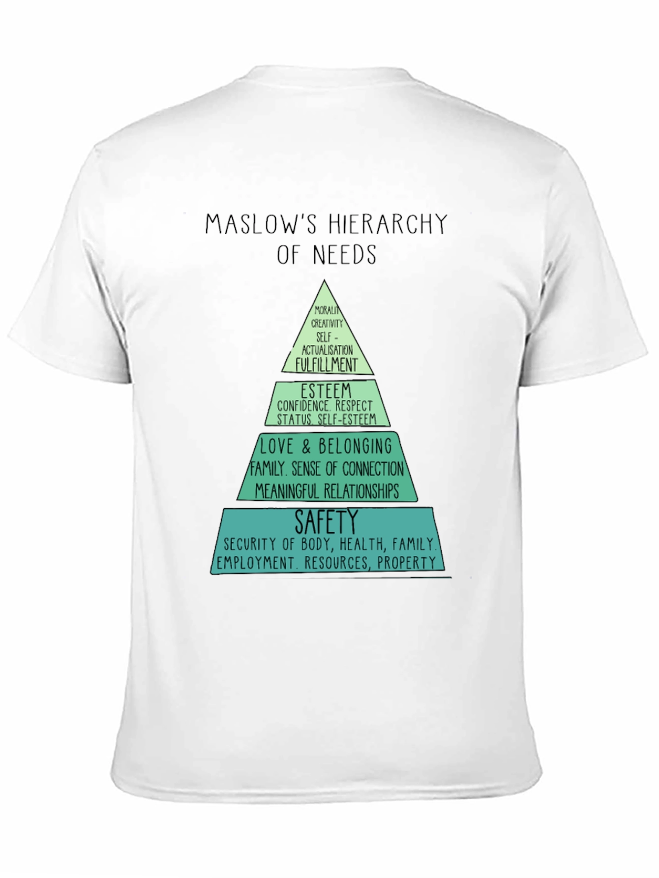 Maslows Hierarchy of Needs T-Shirt