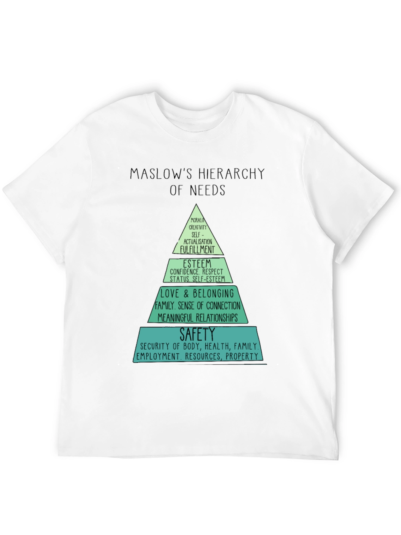 Maslows Hierarchy of Needs T-Shirt