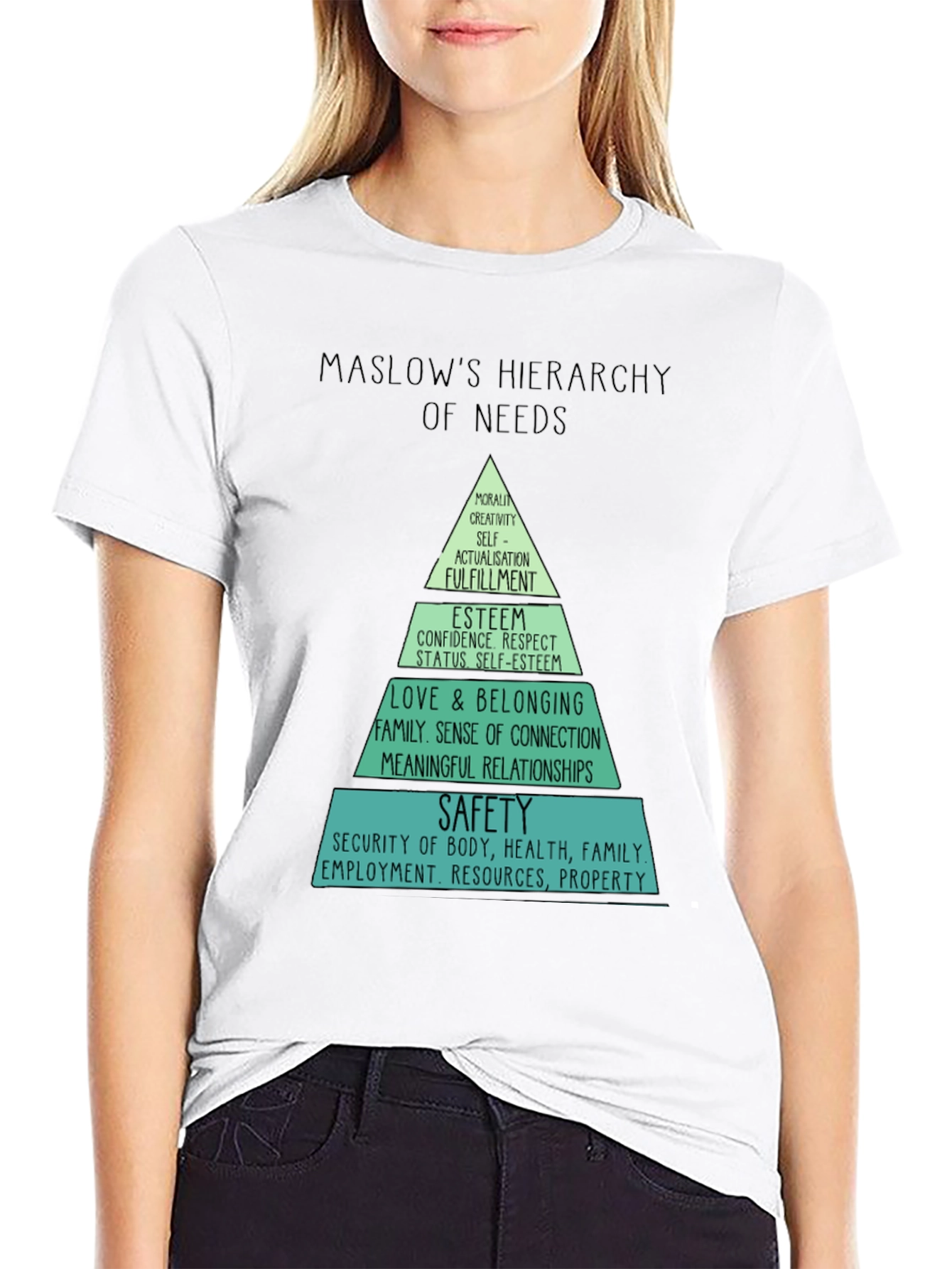 Maslows Hierarchy of Needs T-Shirt