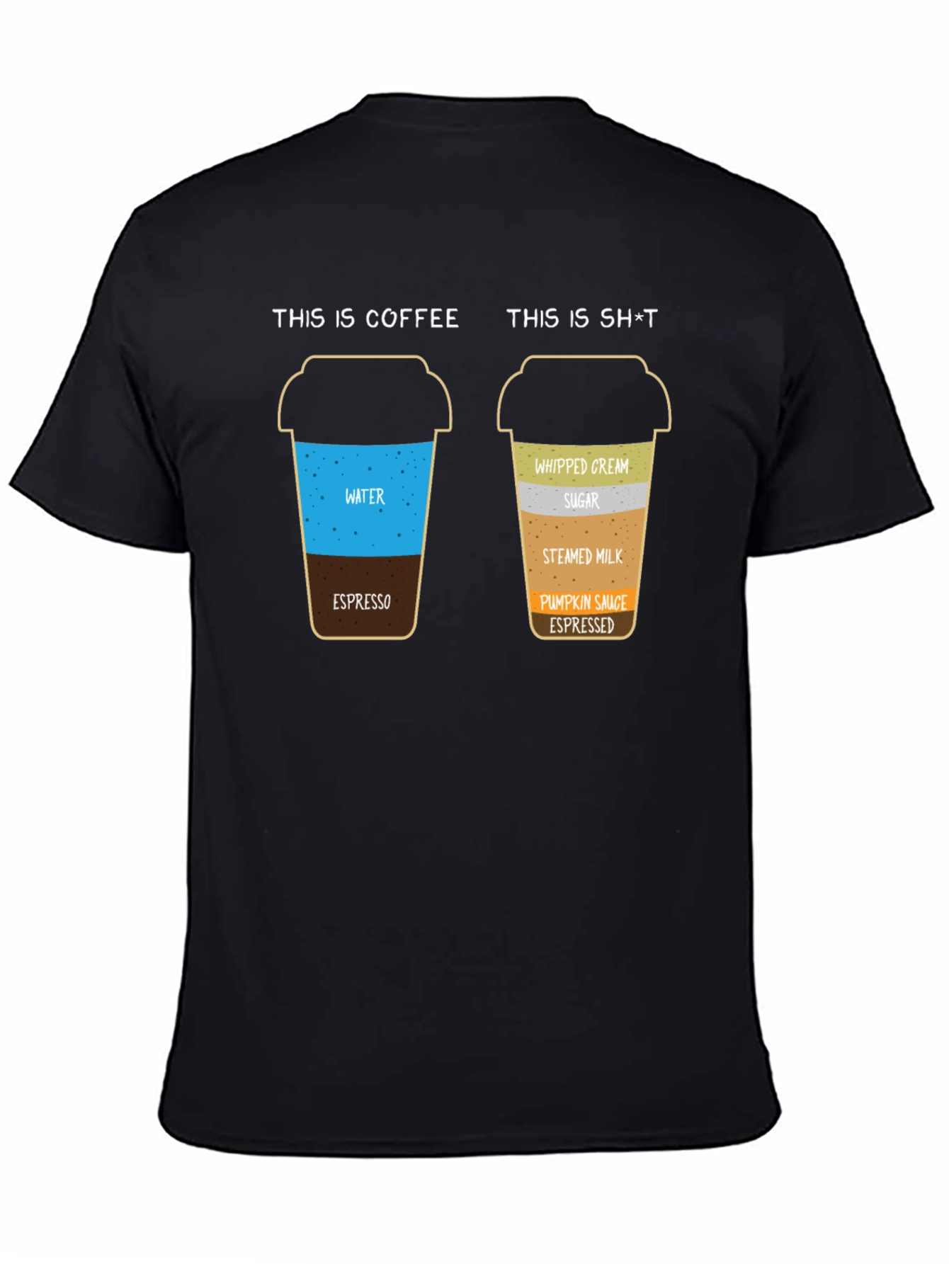 Funny Coffee vs. Sh*t T-Shirt - Coffee Lover Gift