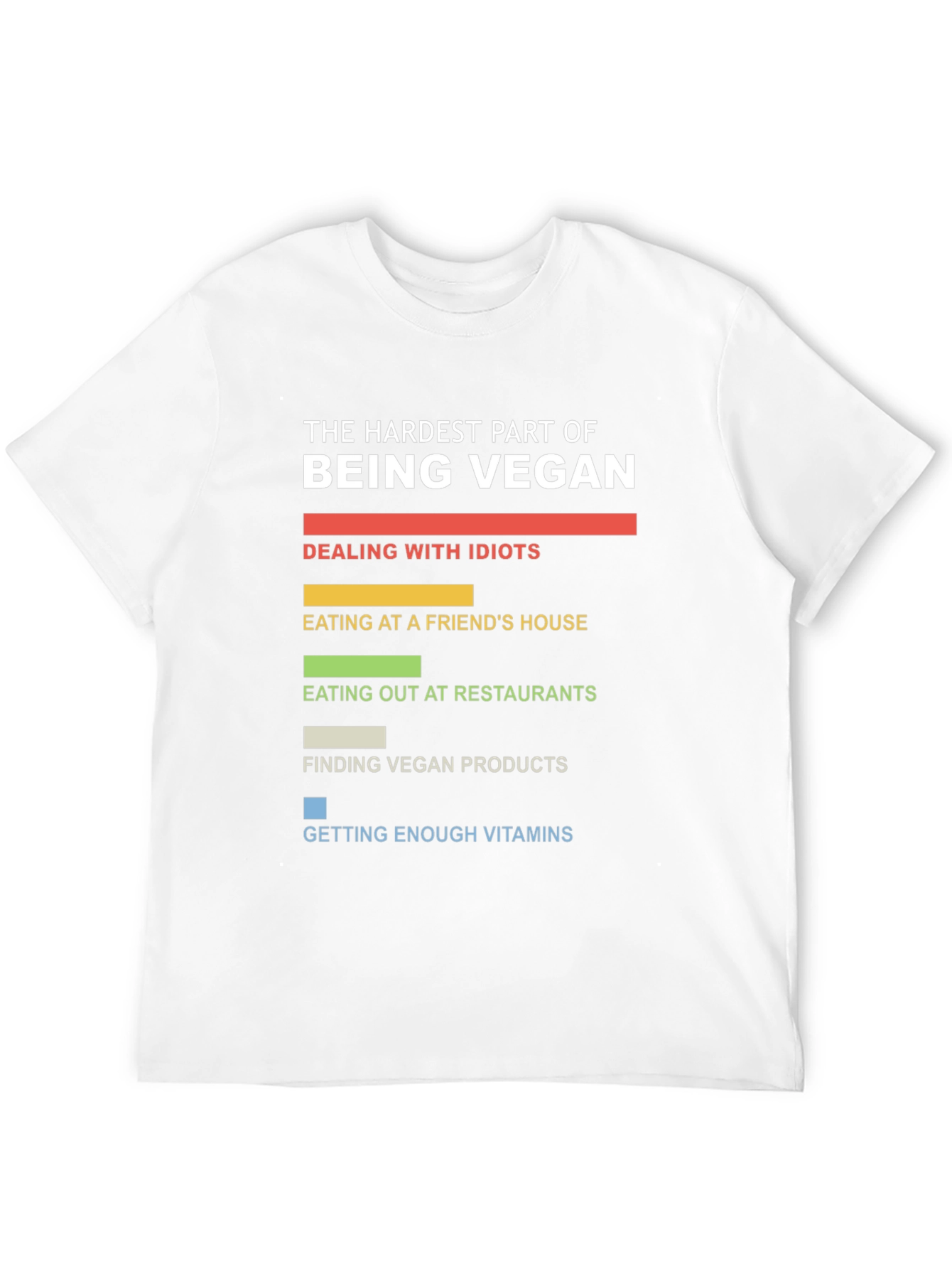 Hardest Part Being Vegan T-Shirt