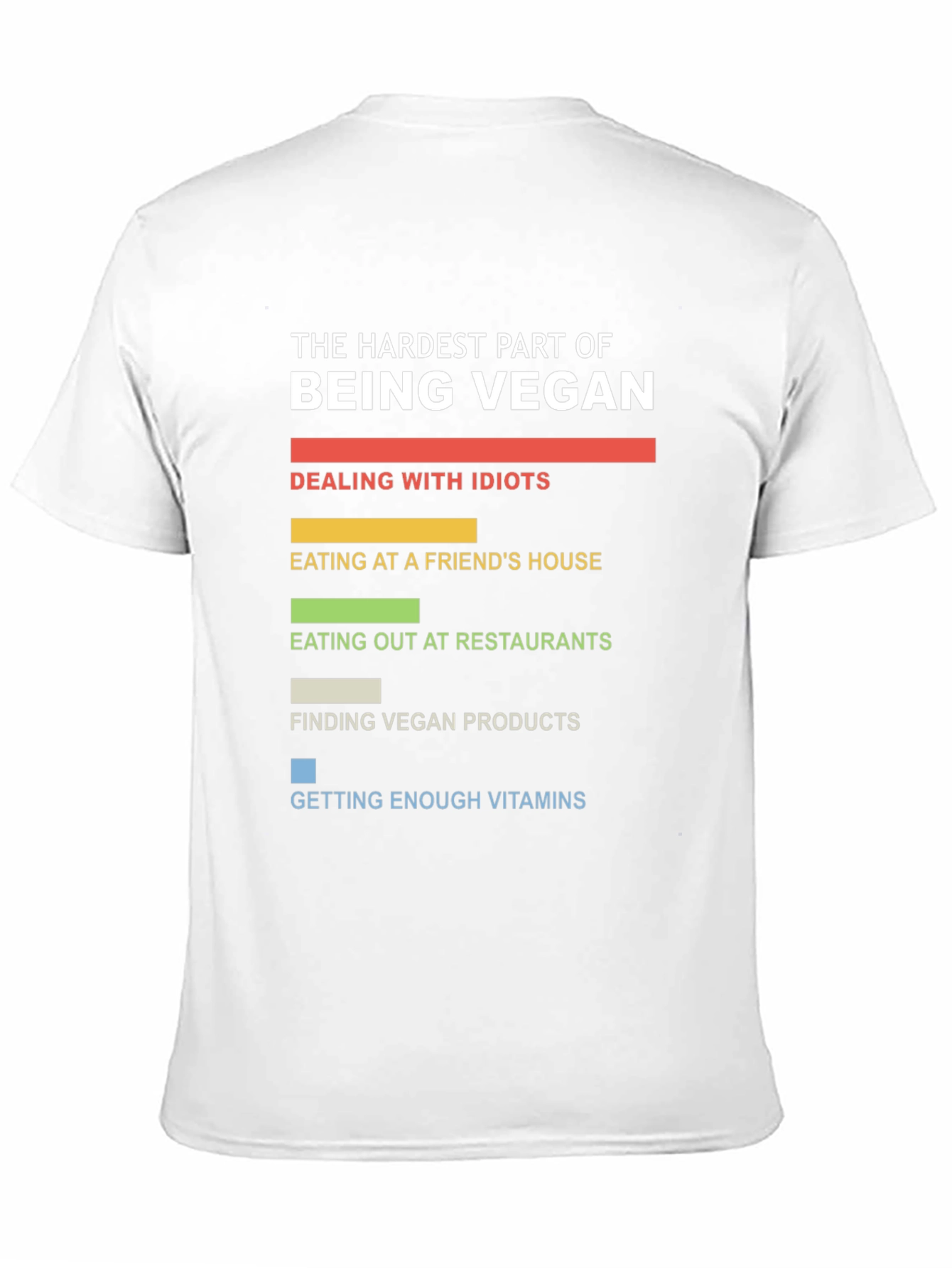 Hardest Part Being Vegan T-Shirt