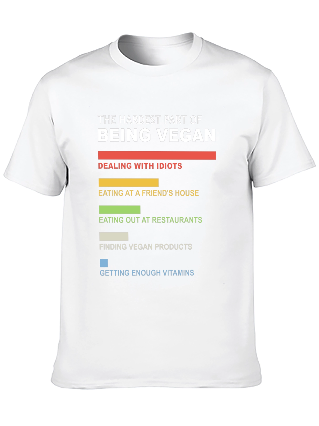Hardest Part Being Vegan T-Shirt