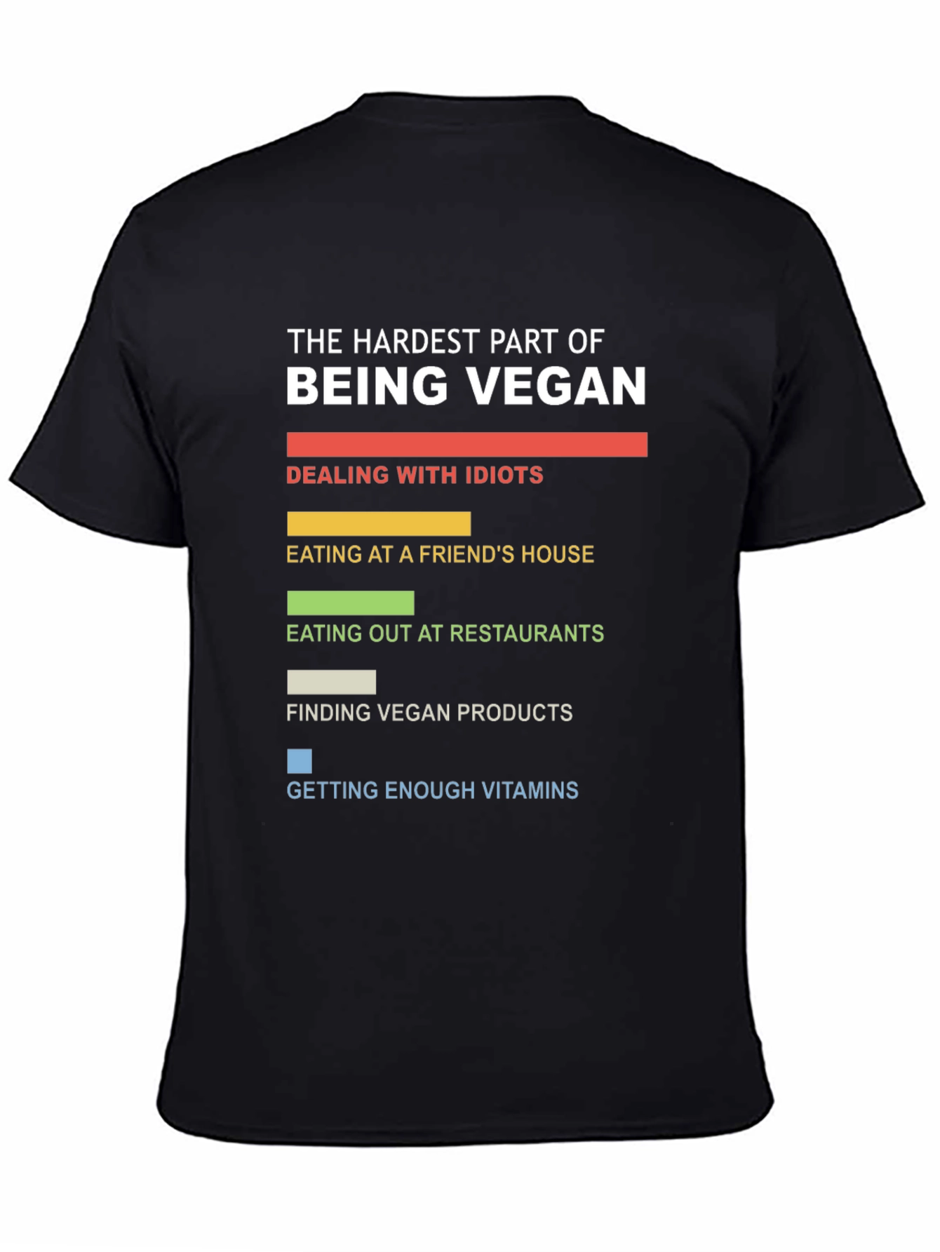 Hardest Part Being Vegan T-Shirt