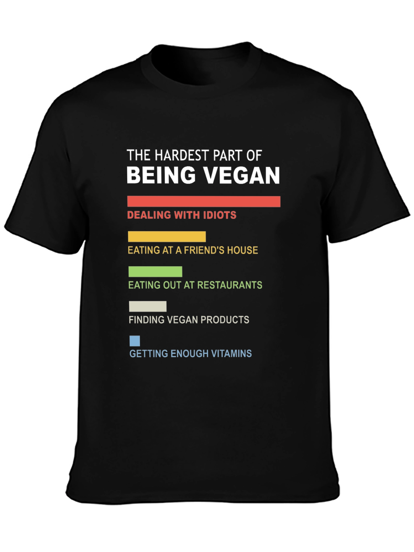 Hardest Part Being Vegan T-Shirt