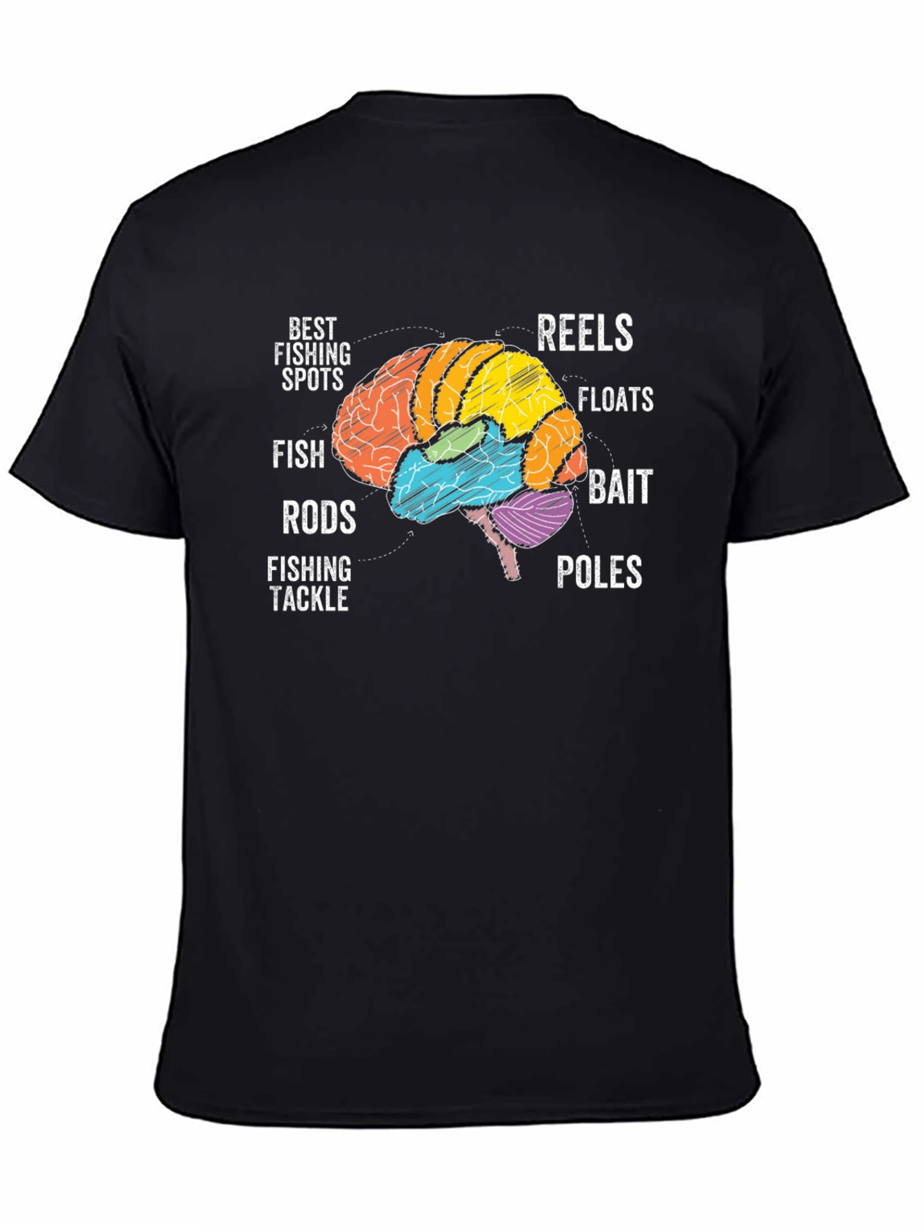 Fishing Brain T-Shirt - Anglers Mindset Tee