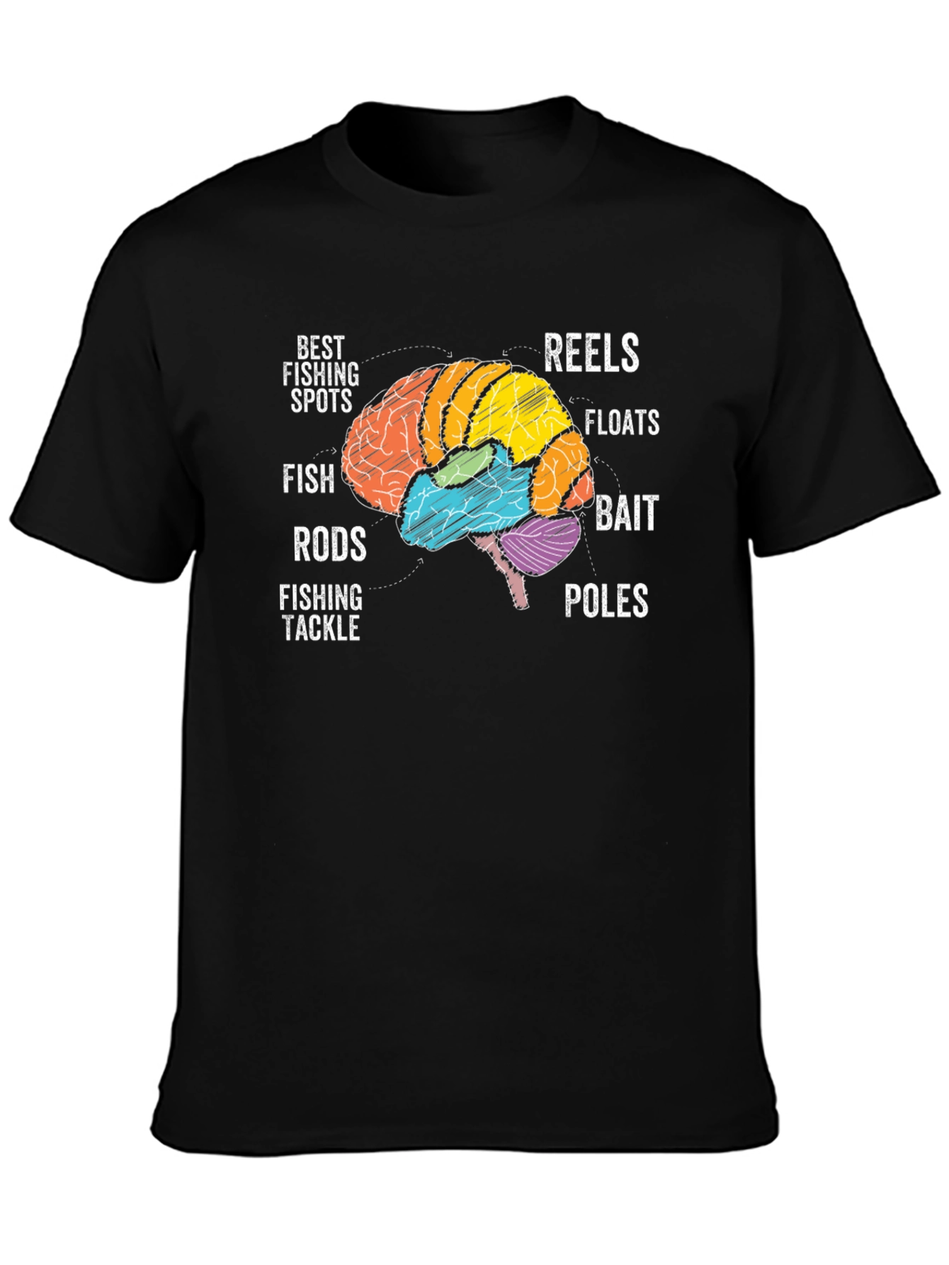 Fishing Brain T-Shirt - Anglers Mindset Tee