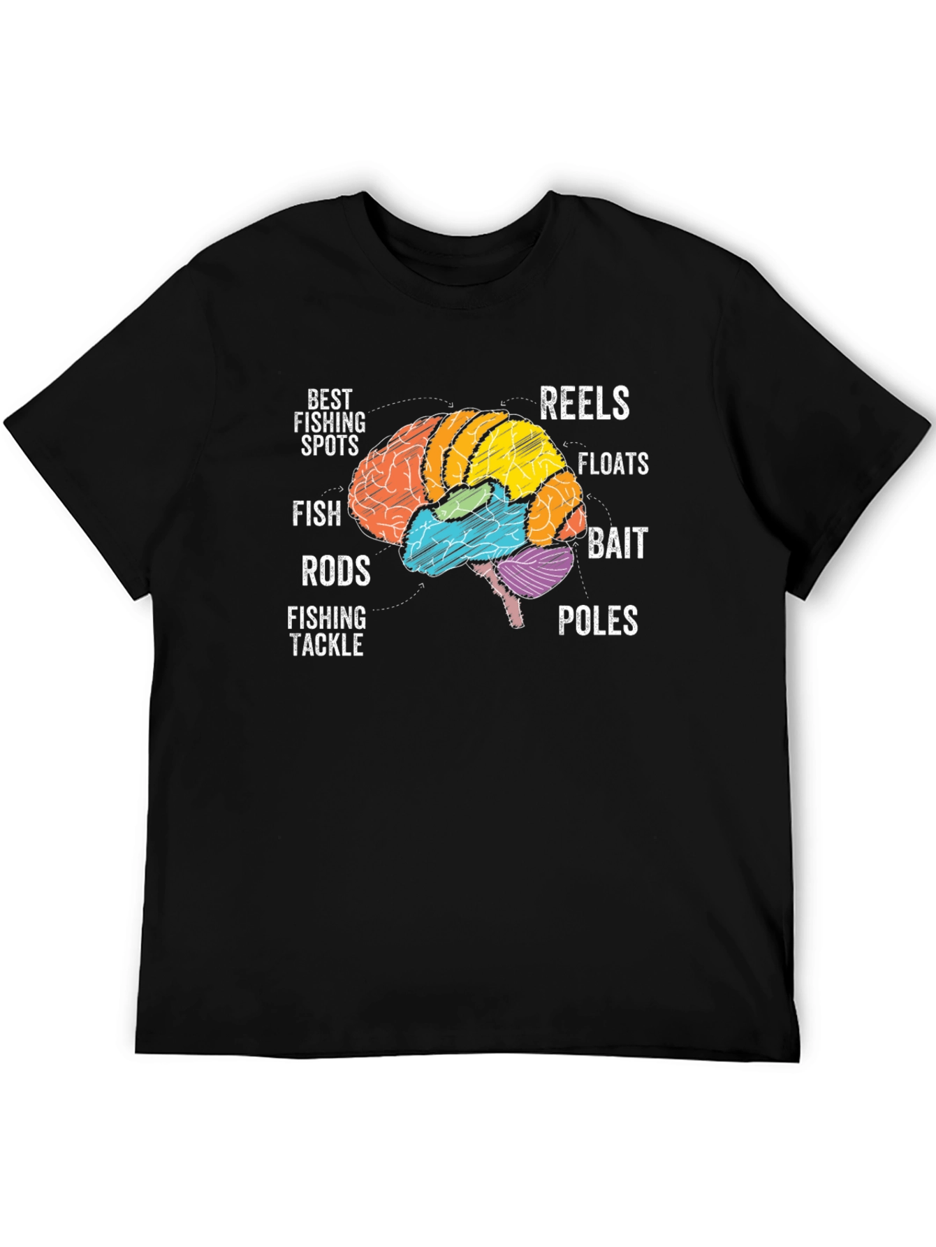 Fishing Brain T-Shirt - Anglers Mindset Tee