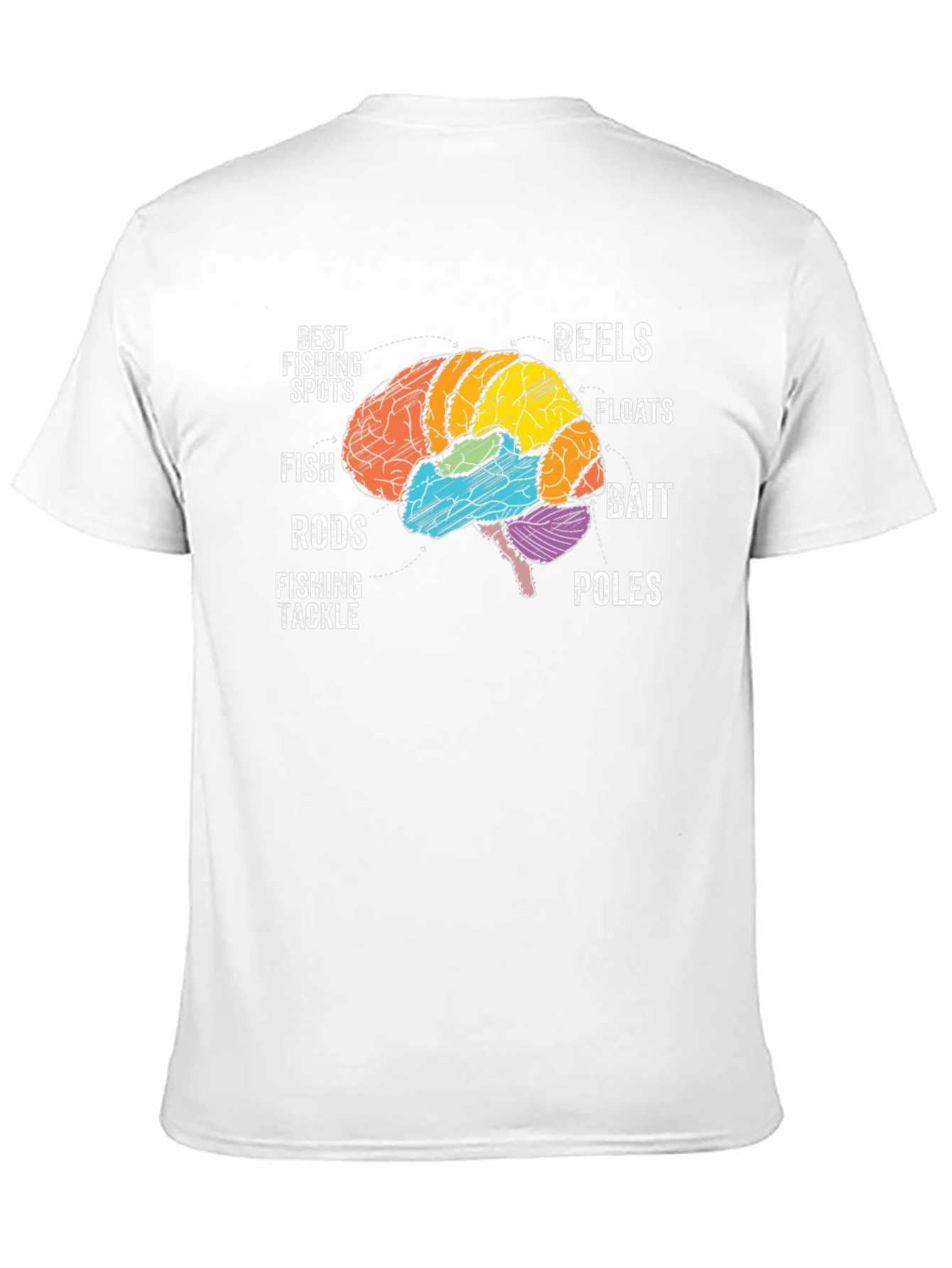 Fishing Brain T-Shirt - Anglers Mindset Tee