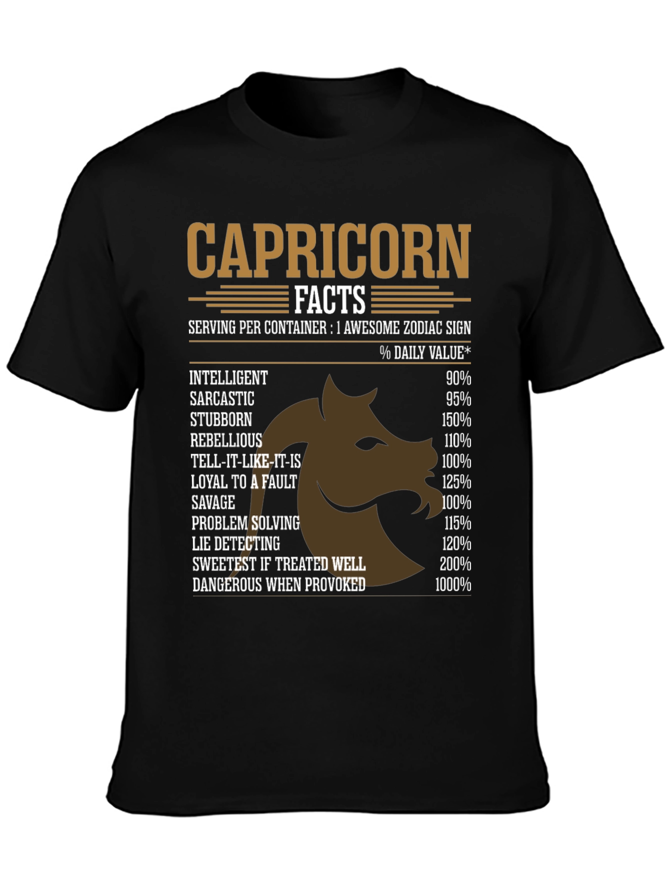 Capricorn Zodiac Sign Facts T-Shirt