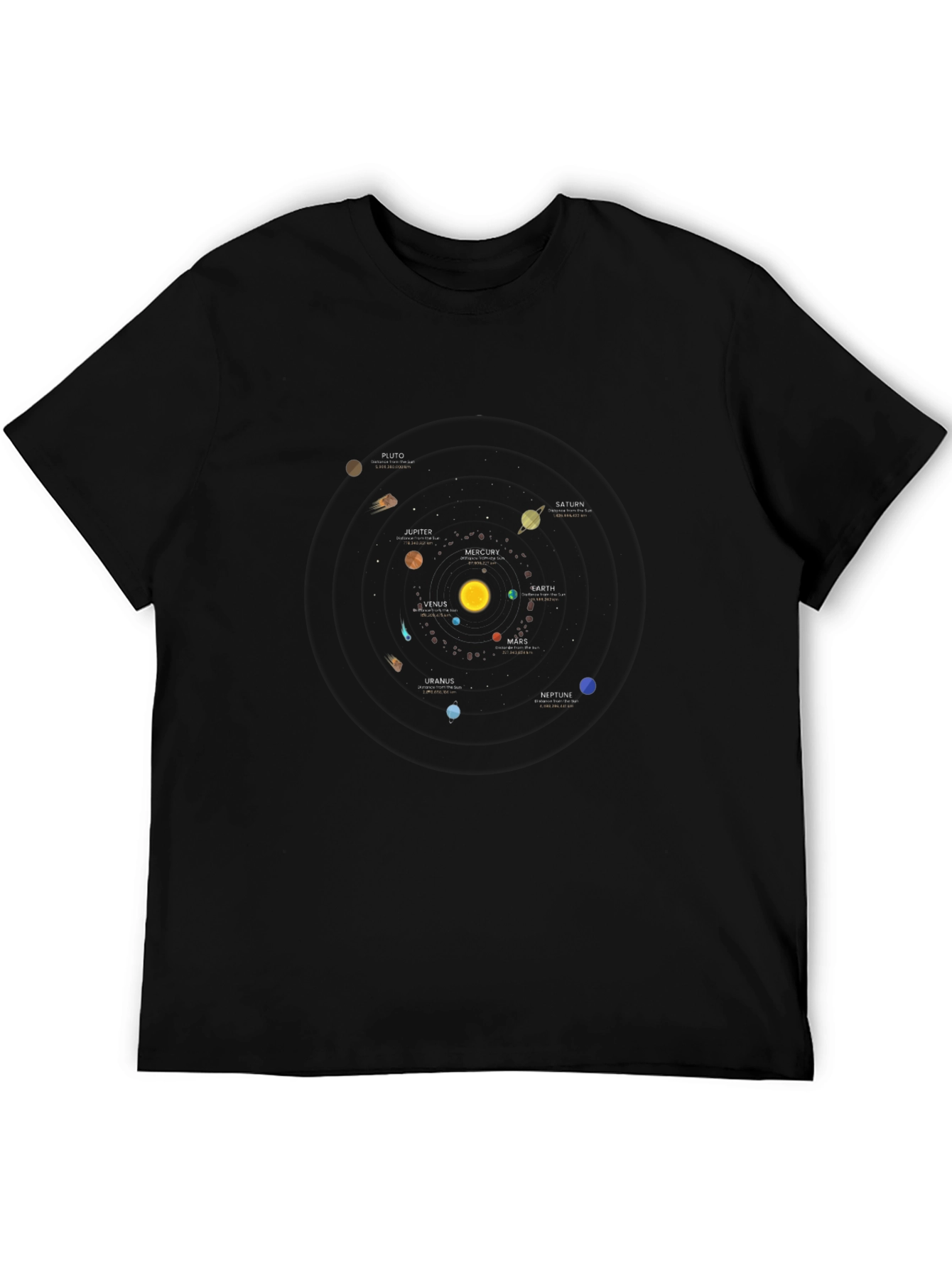 Solar System Planets Graphic T-Shirt